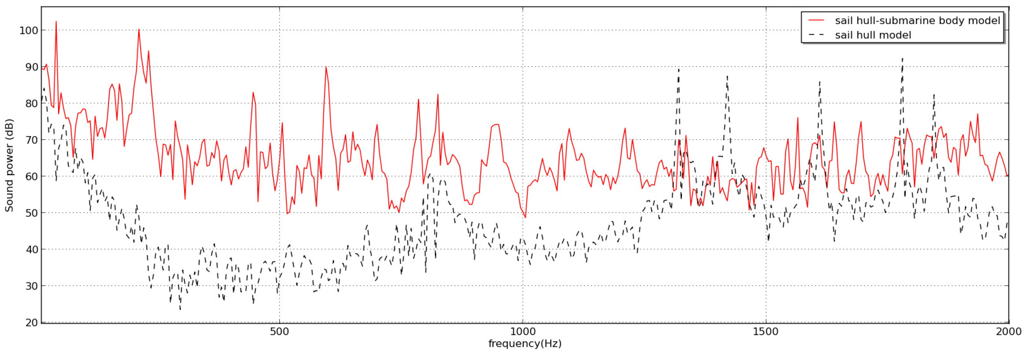Applsci 09 00106 g017 550