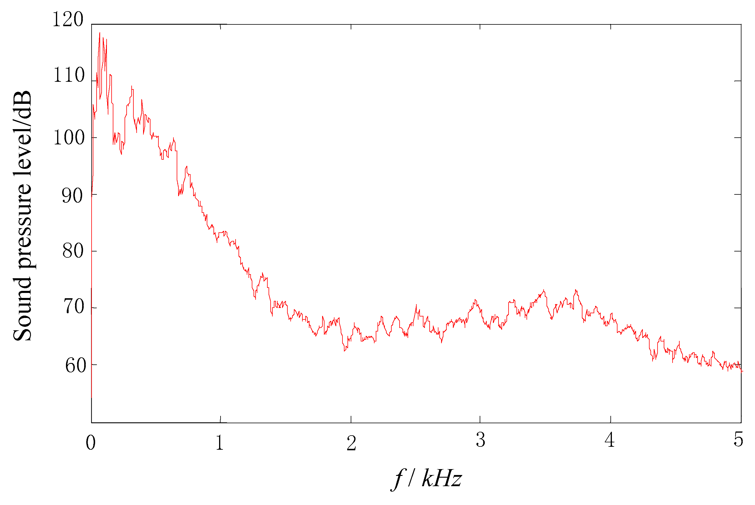 Applsci 09 00106 g019 550