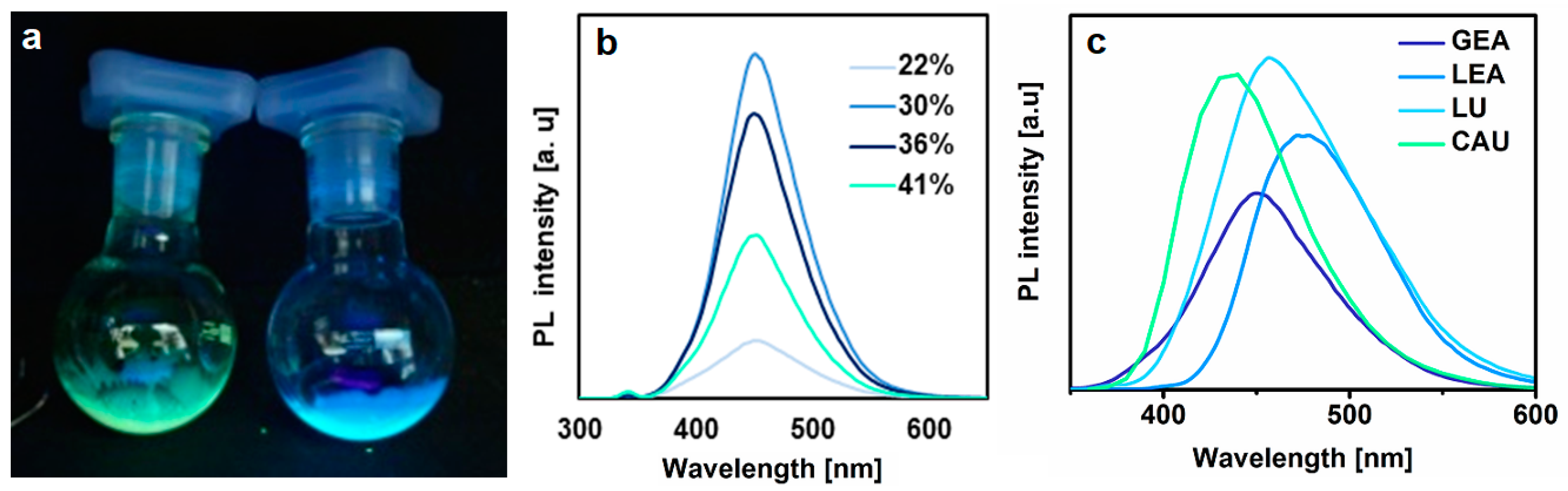 Applsci 09 00107 g002