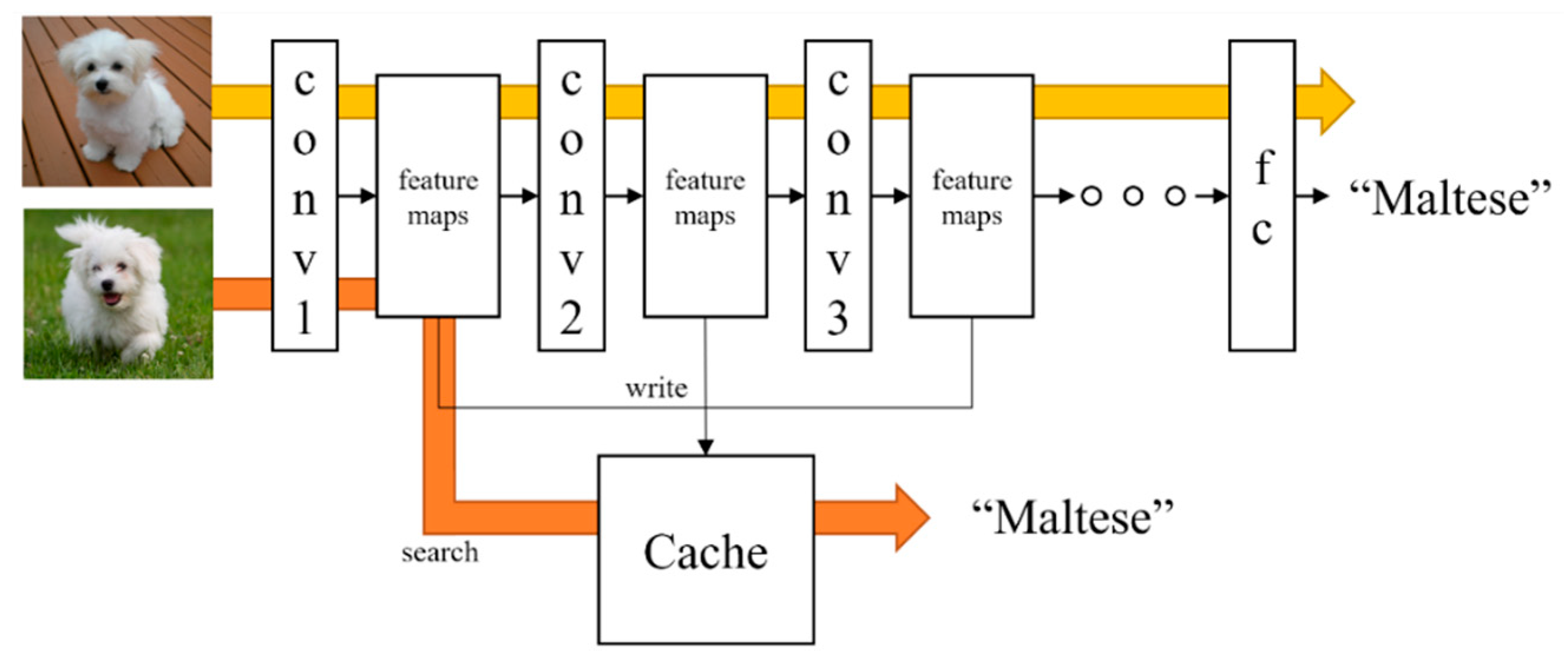 Applsci 09 00108 g001