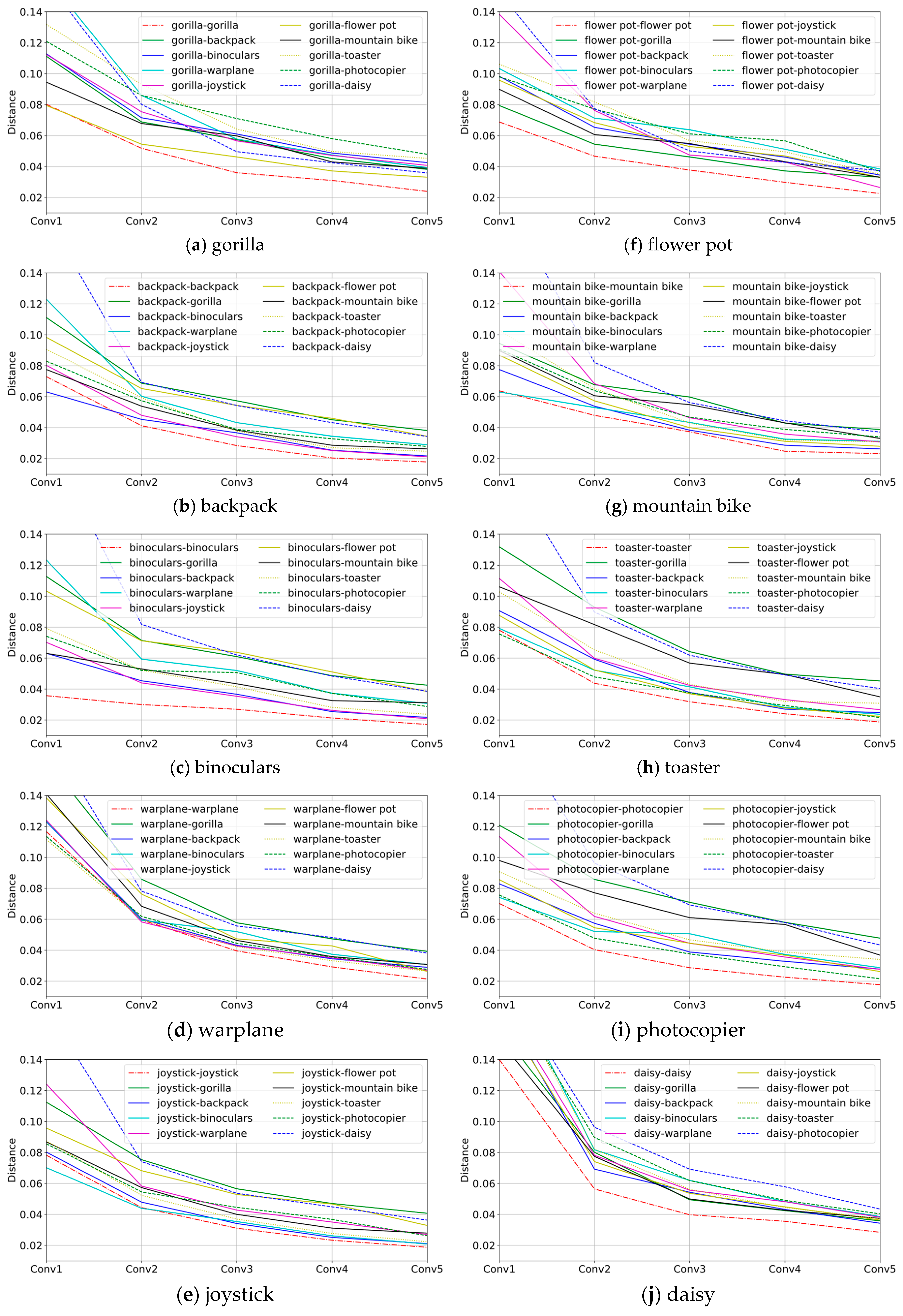 Applsci 09 00108 g004