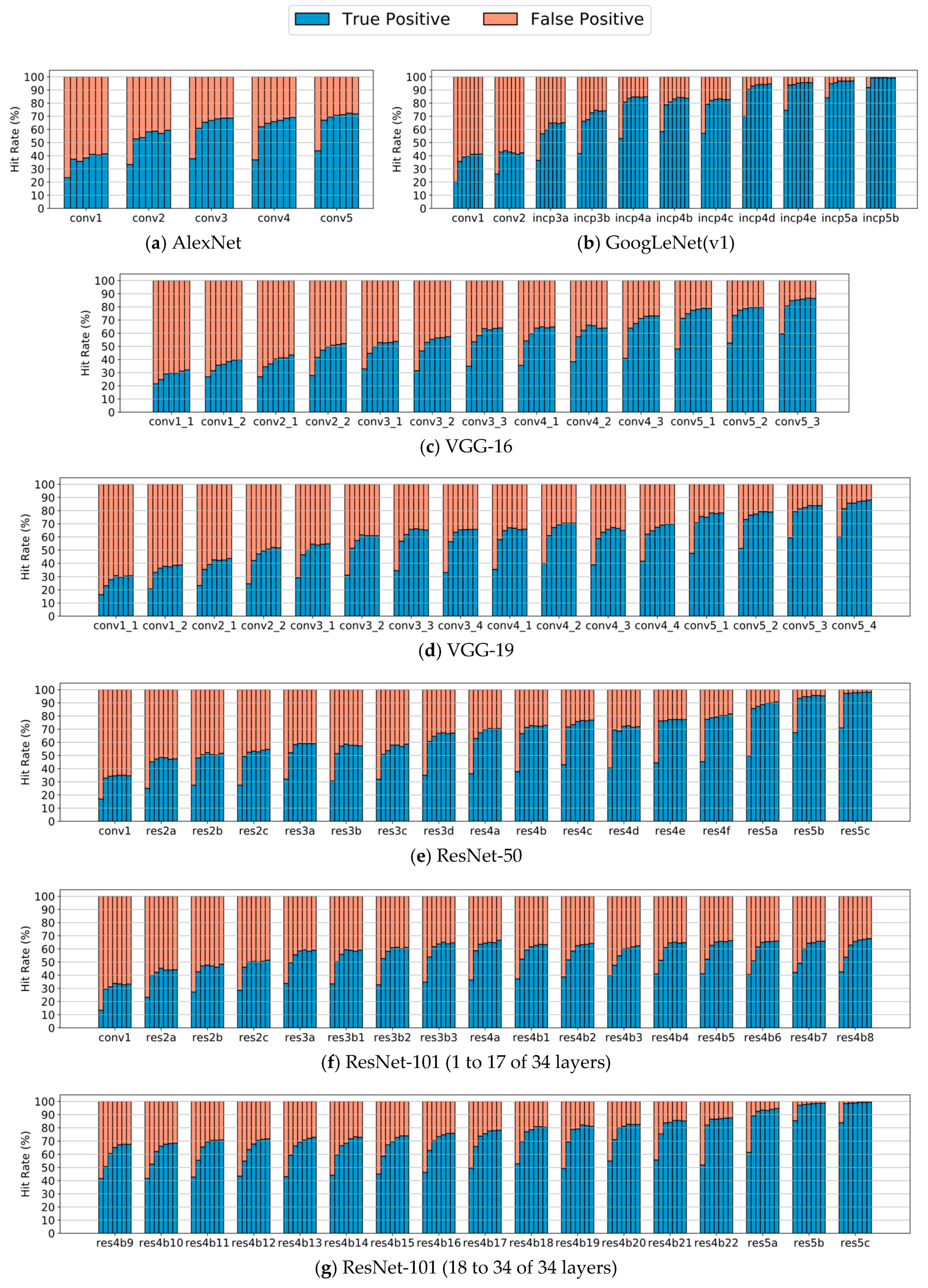 Applsci 09 00108 g005