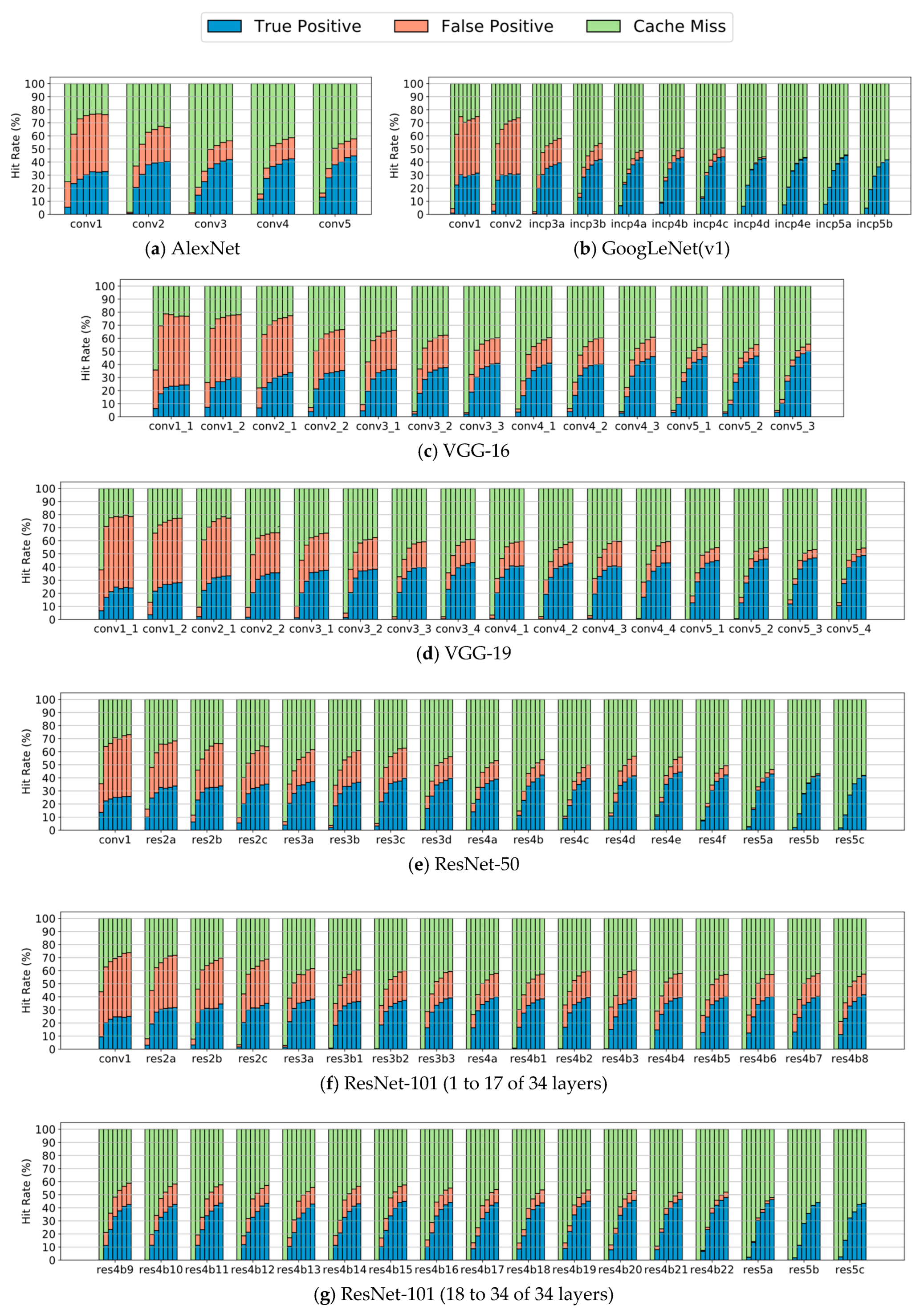 Applsci 09 00108 g006