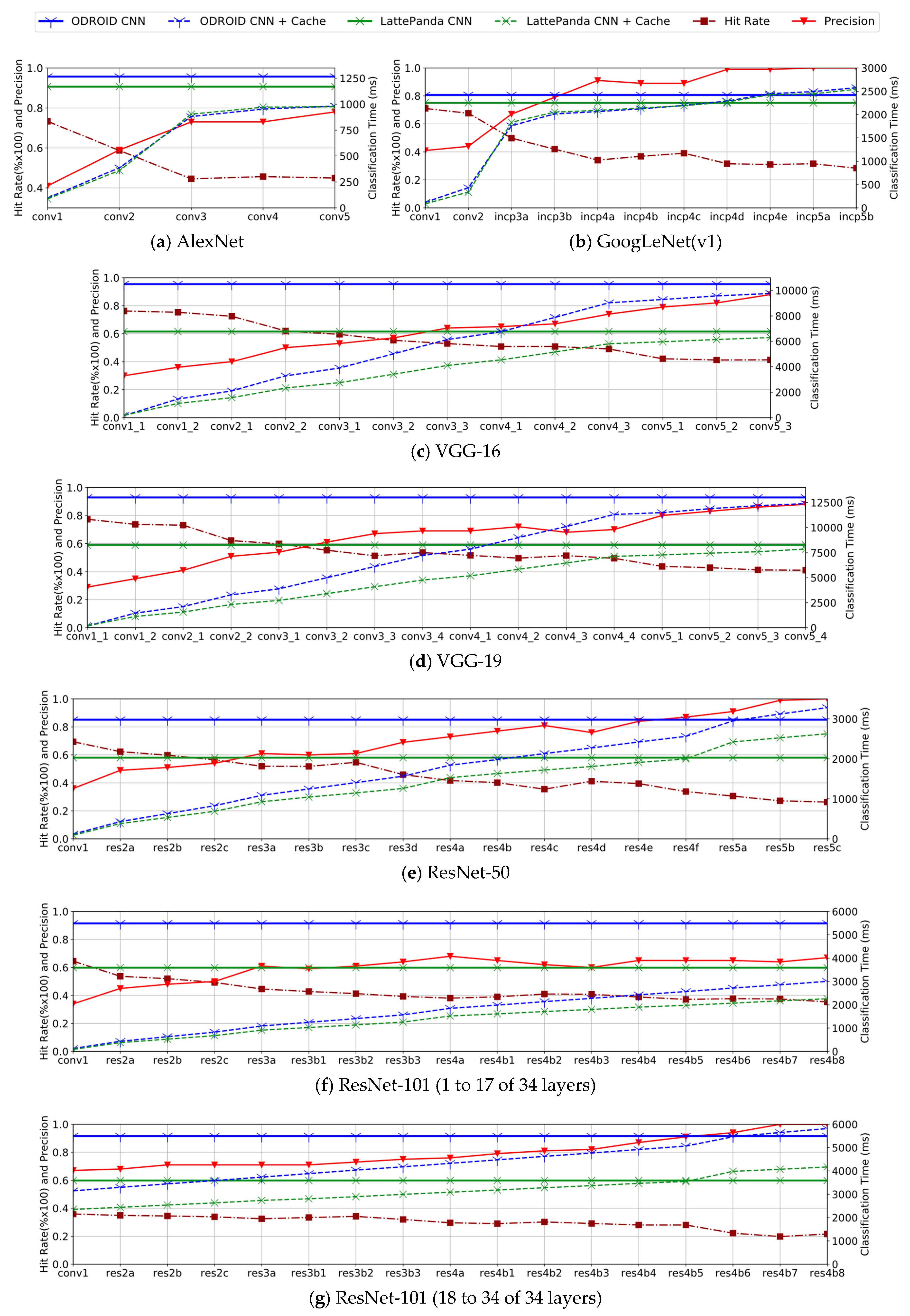 Applsci 09 00108 g007