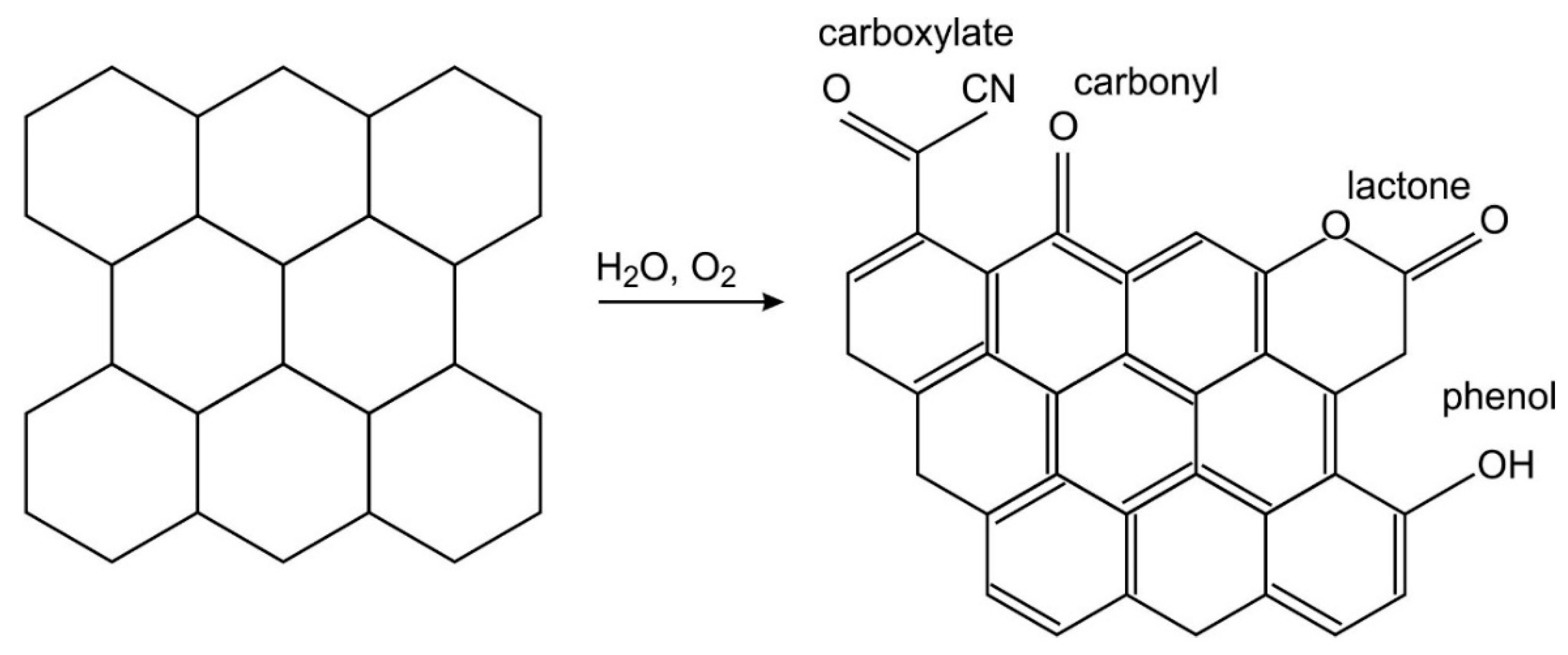 Applsci 09 00110 g001 Applsci 09 00110 g001