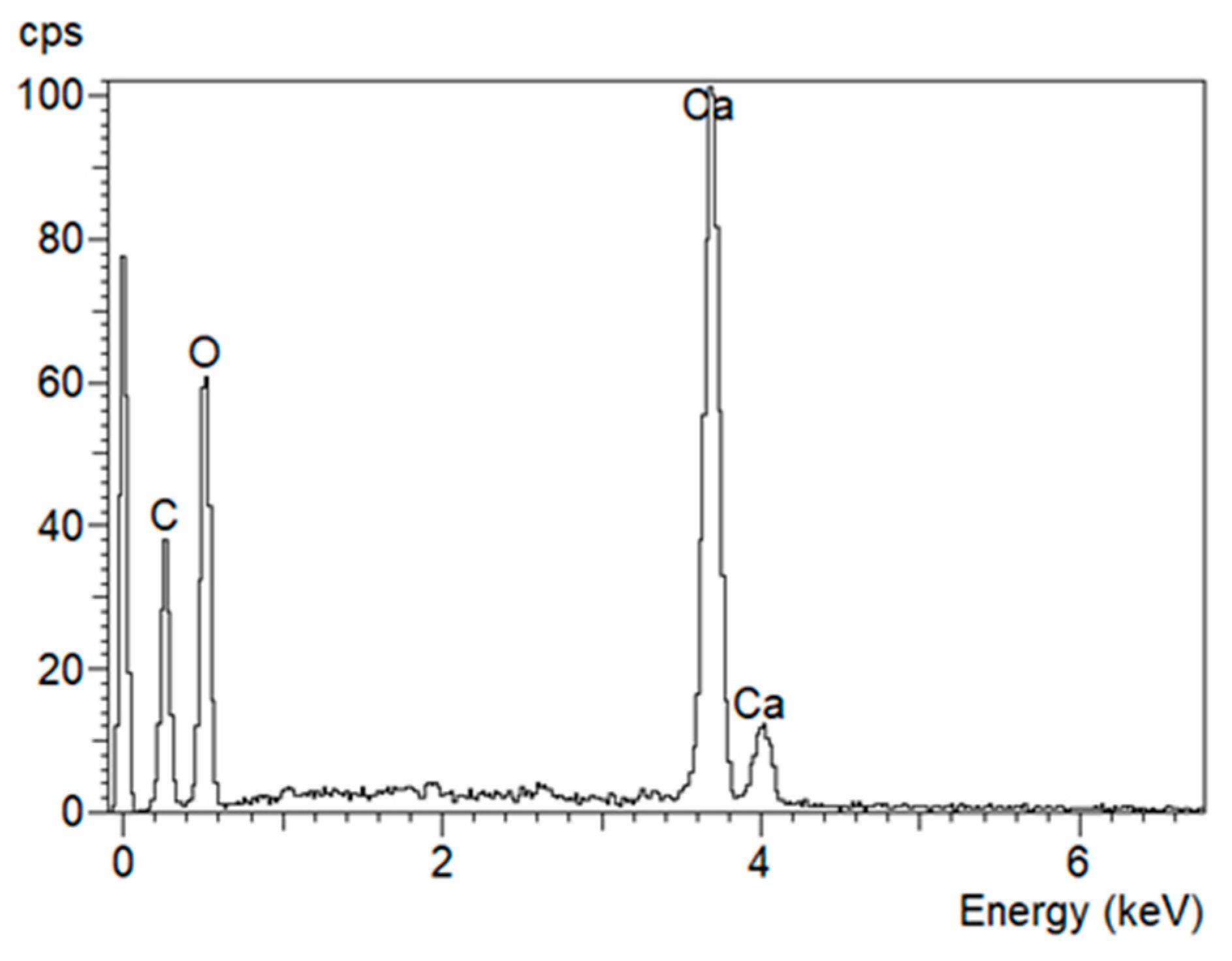 Applsci 09 00110 g006 Applsci 09 00110 g006