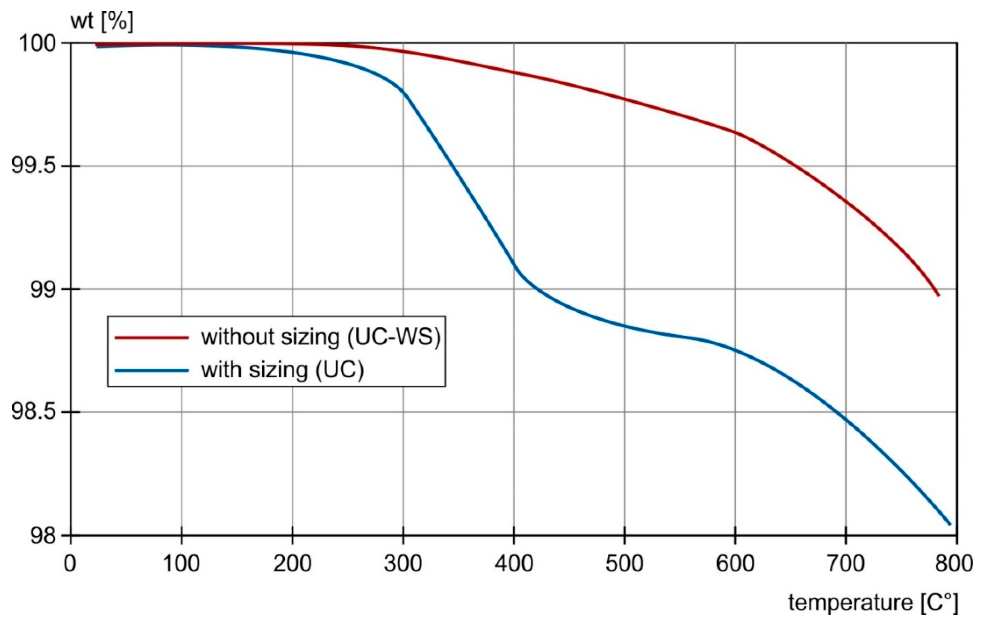 Applsci 09 00110 g015 Applsci 09 00110 g015