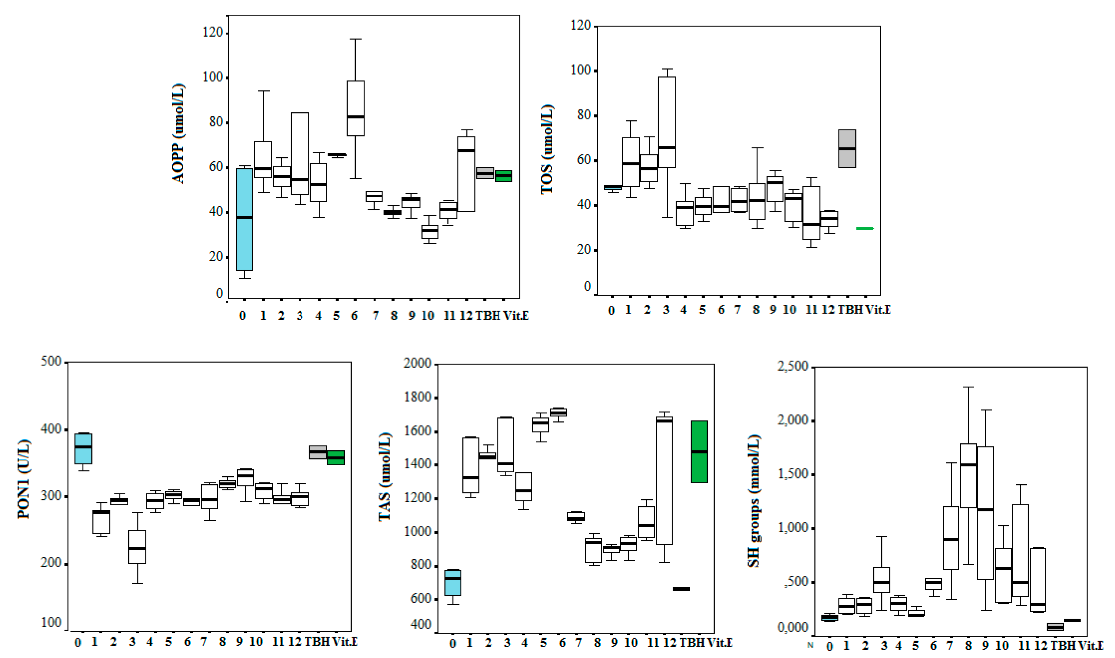 Applsci 09 00113 g001 550