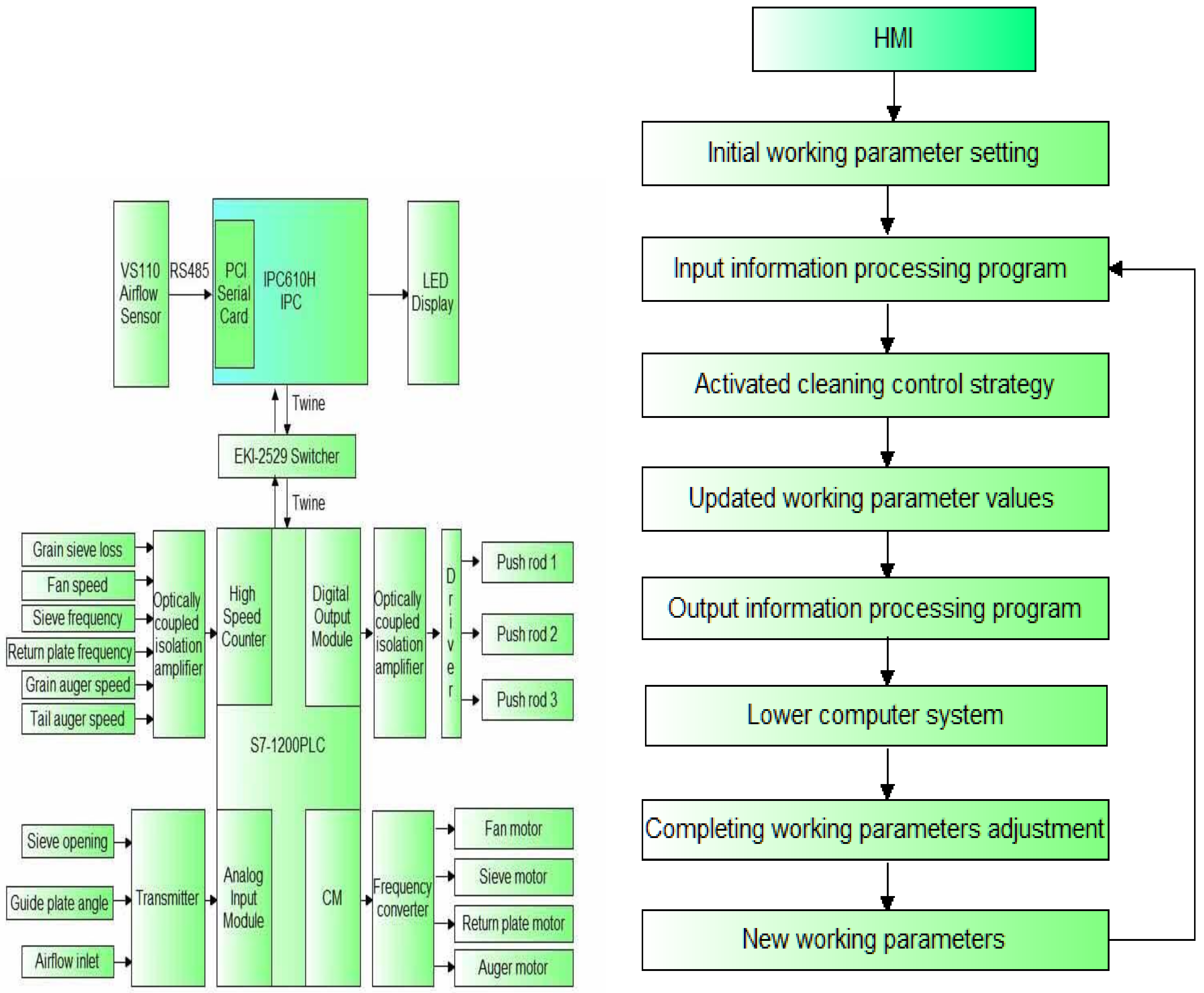 Applsci 09 00114 g004 550