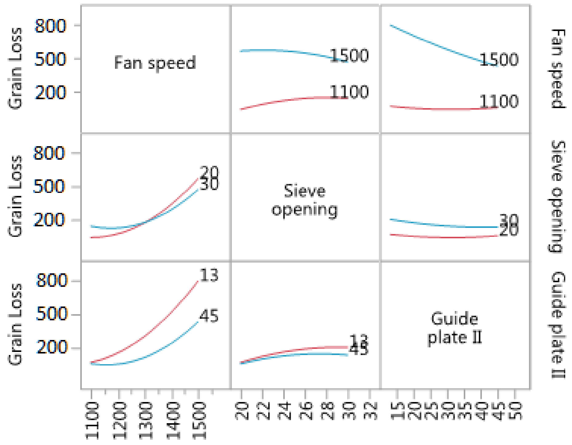 Applsci 09 00114 g006 550