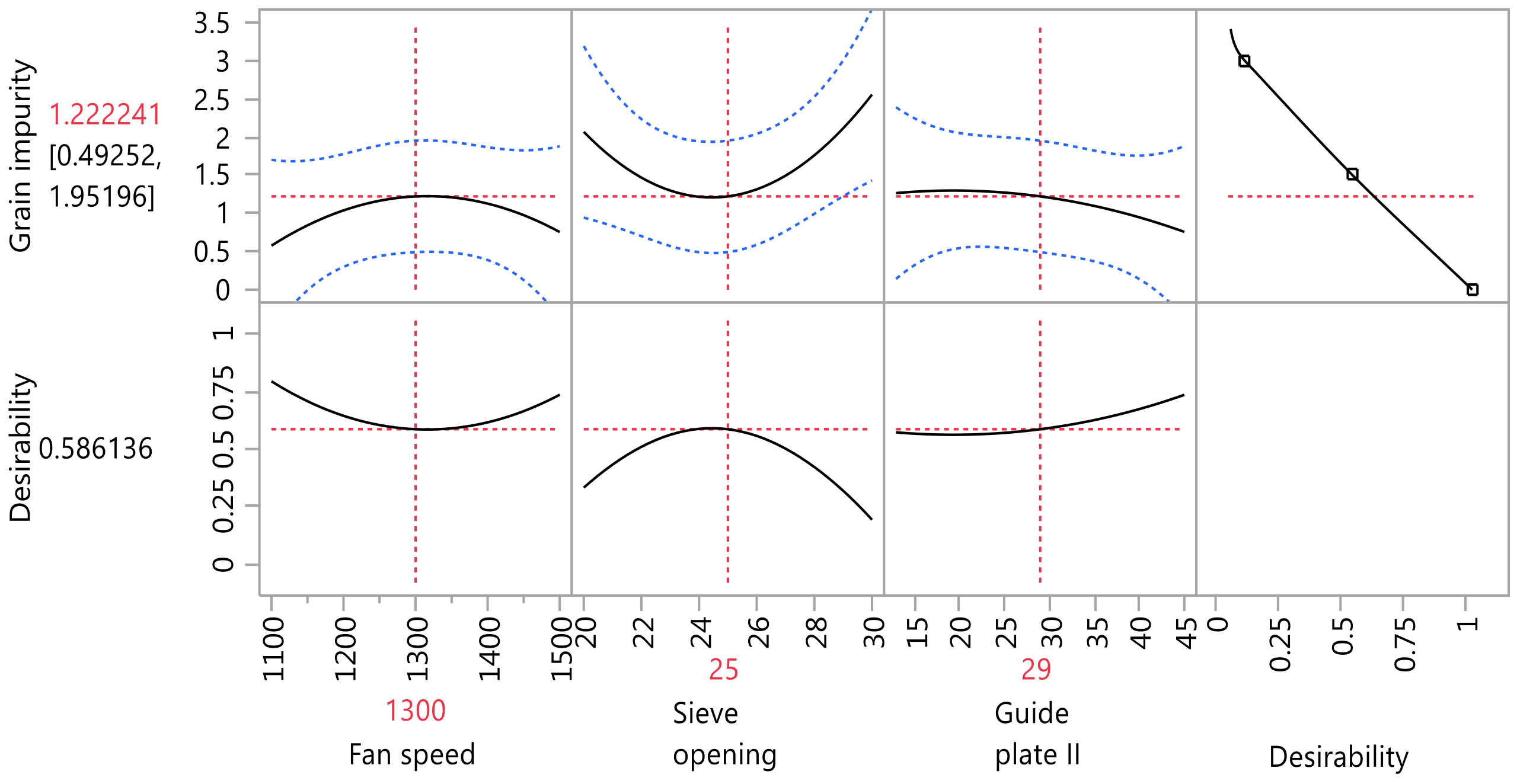 Applsci 09 00114 g007 550