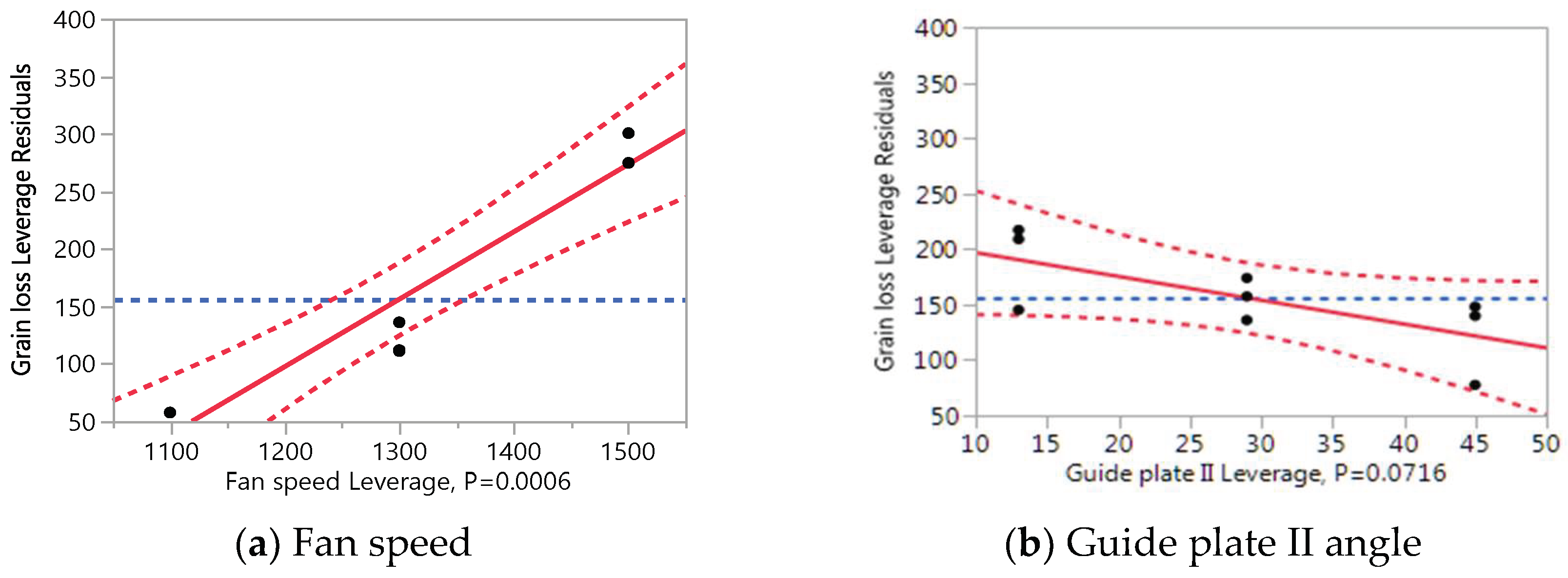 Applsci 09 00114 g008 550