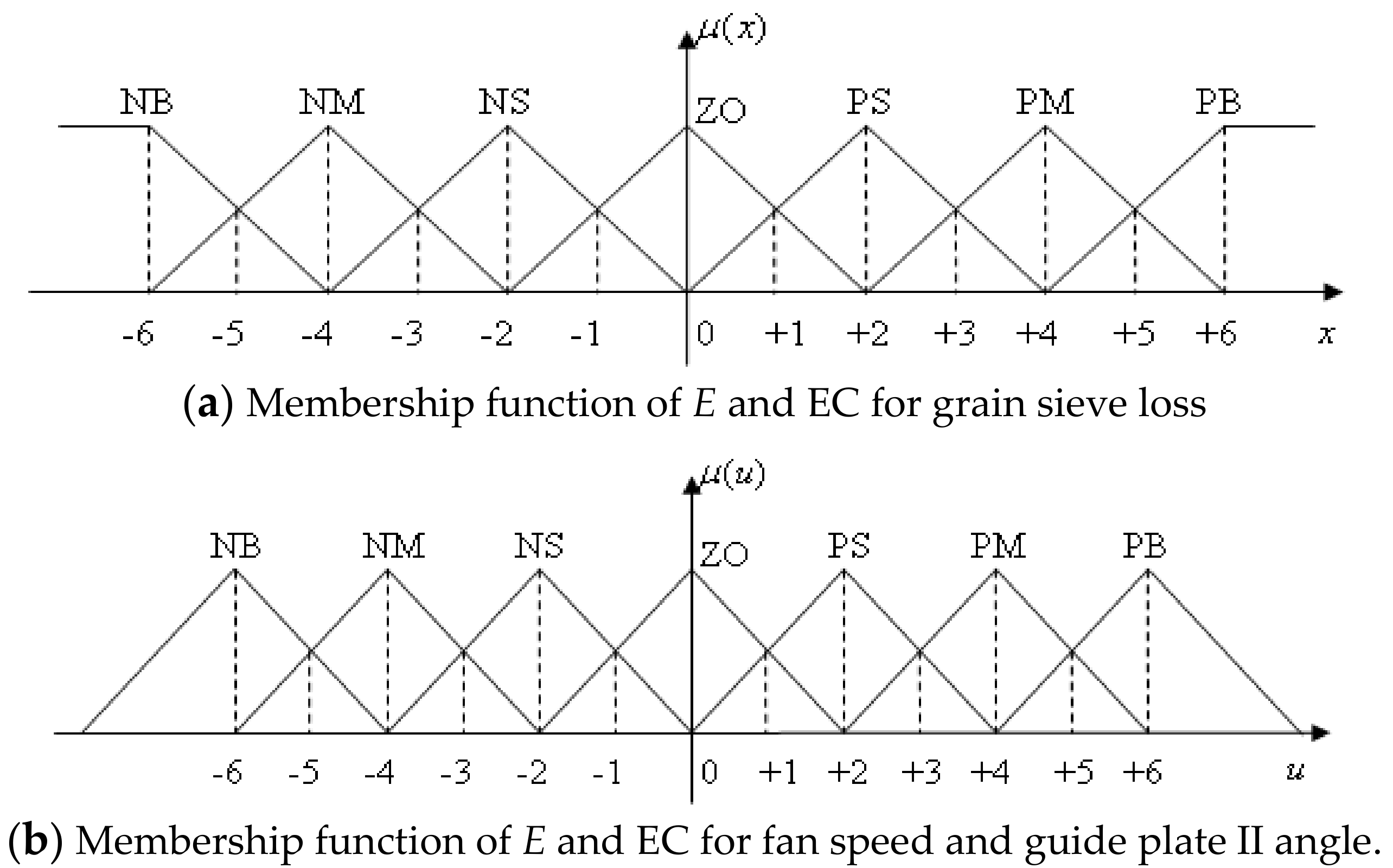 Applsci 09 00114 g009 550