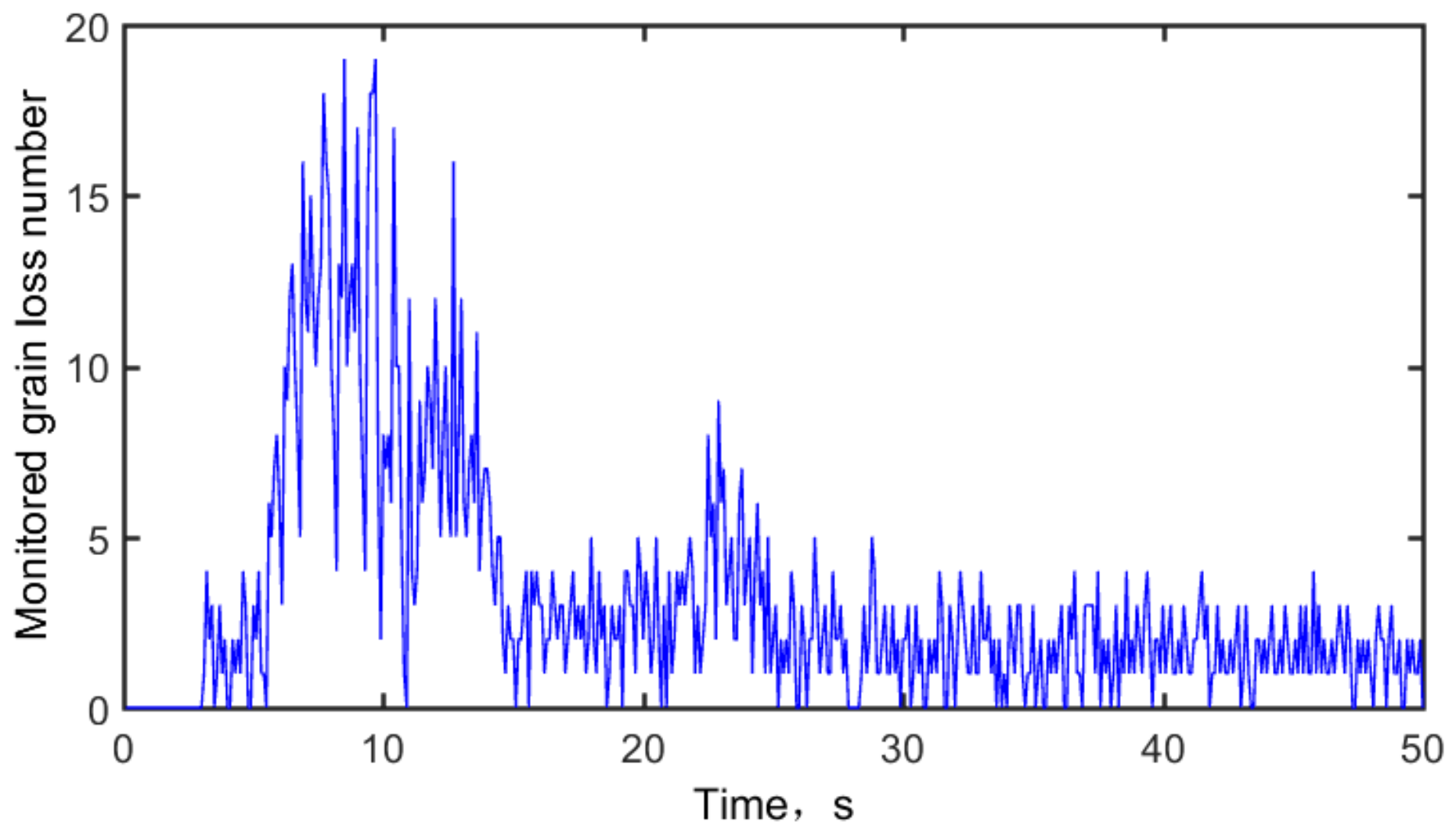 Applsci 09 00114 g010 550