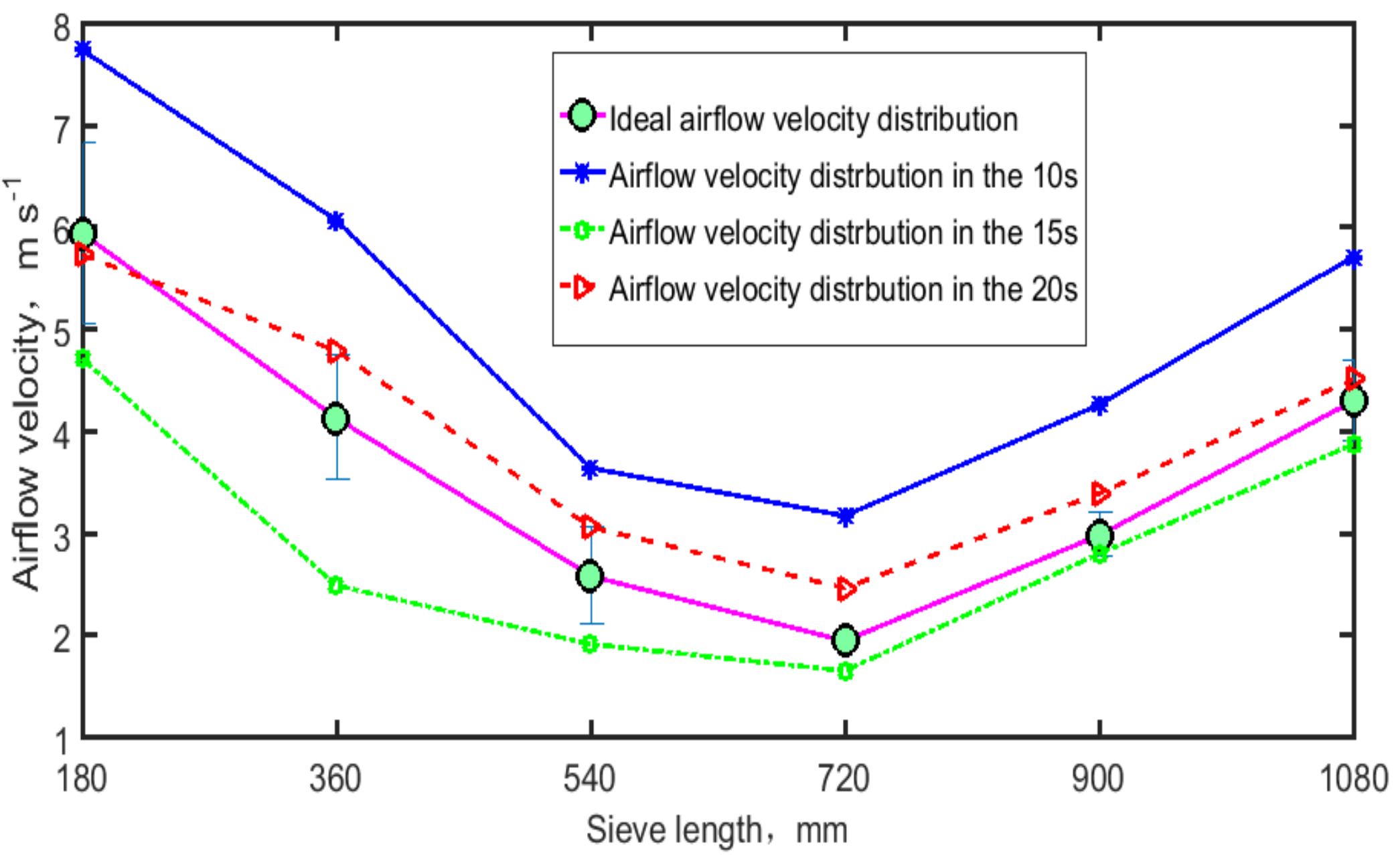 Applsci 09 00114 g011 550