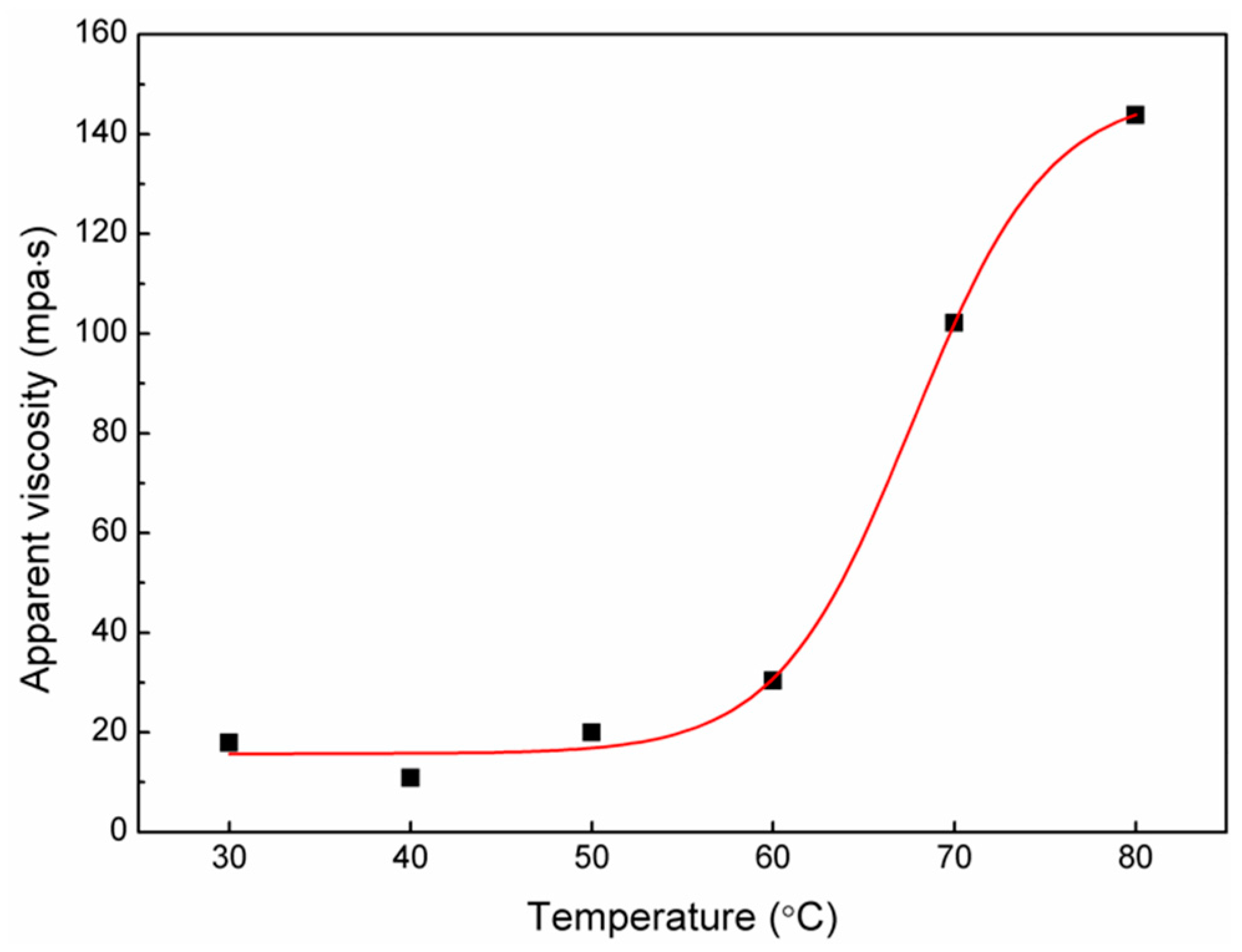 Applsci 09 00116 g002 Applsci 09 00116 g002