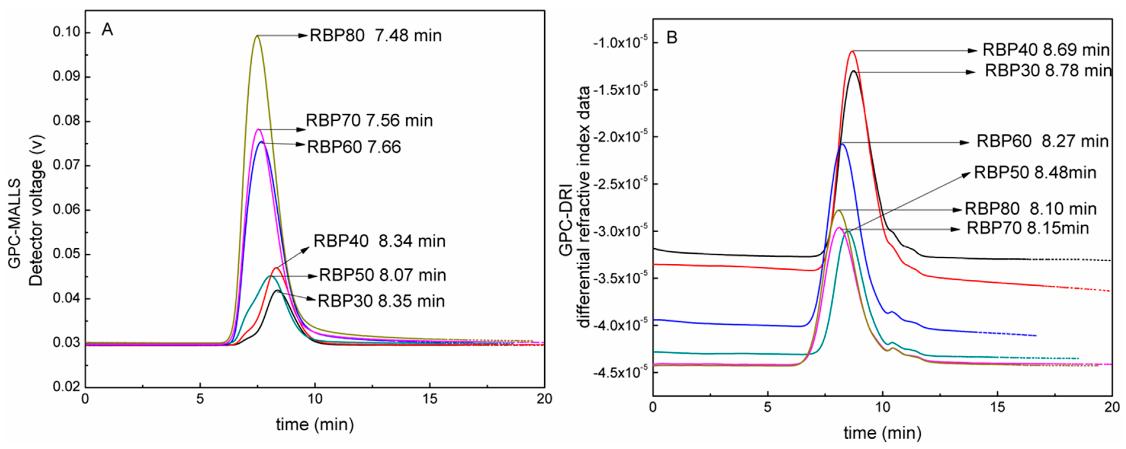 Applsci 09 00116 g003 Applsci 09 00116 g003