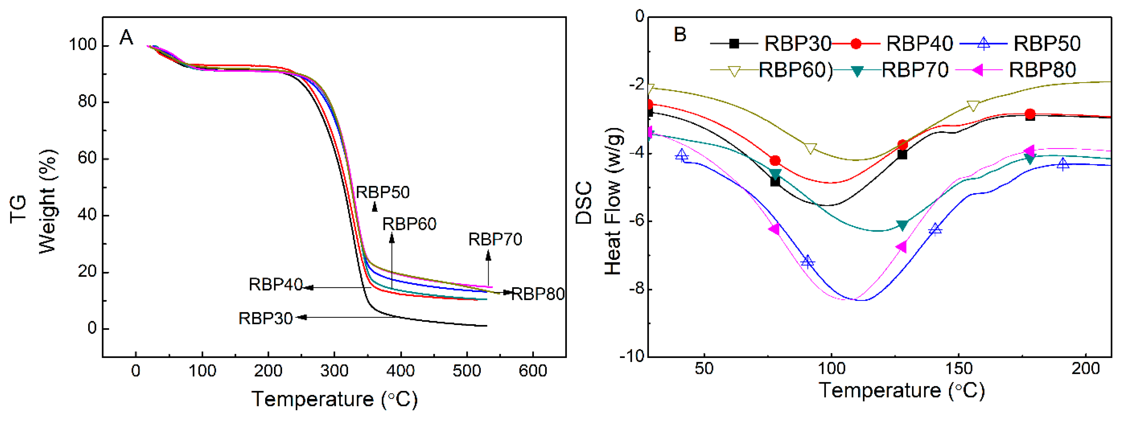 Applsci 09 00116 g005 Applsci 09 00116 g005