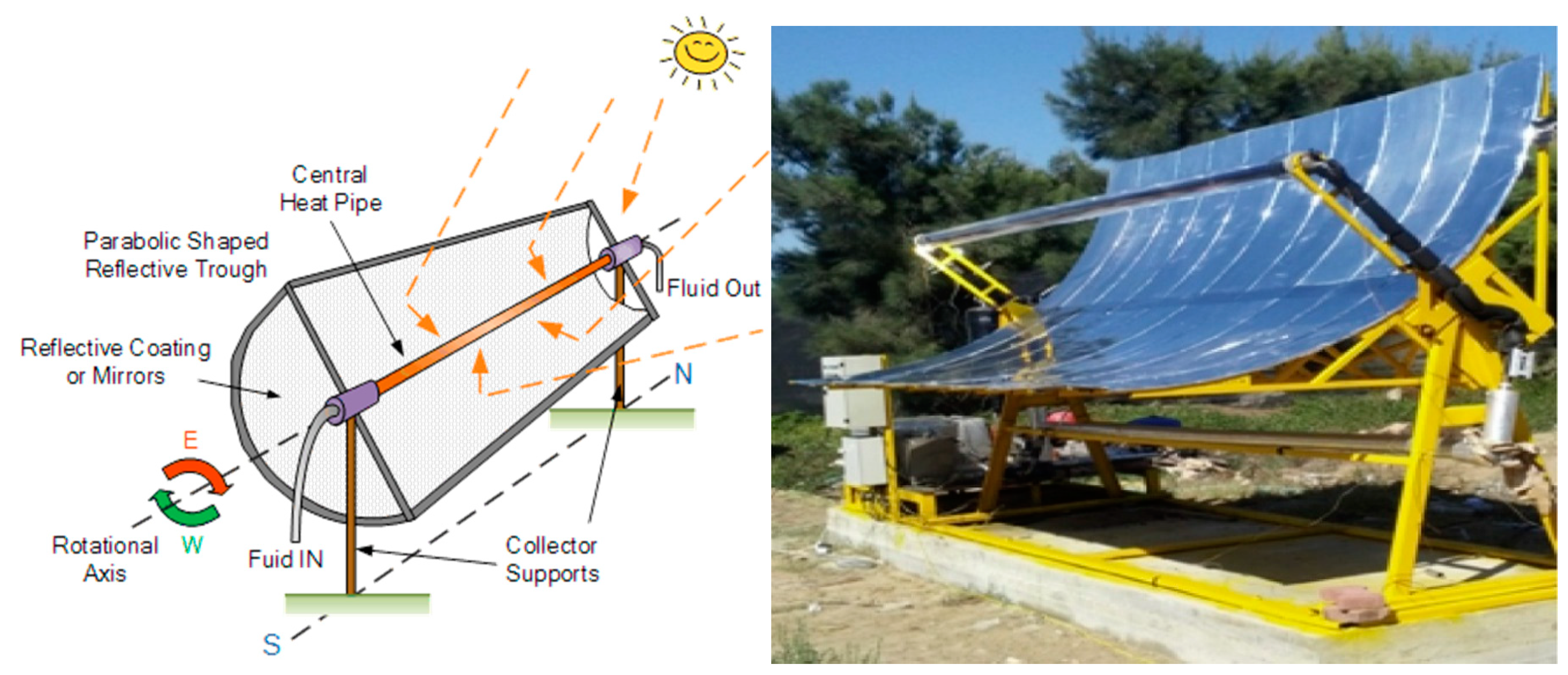 Applsci 09 00118 g001