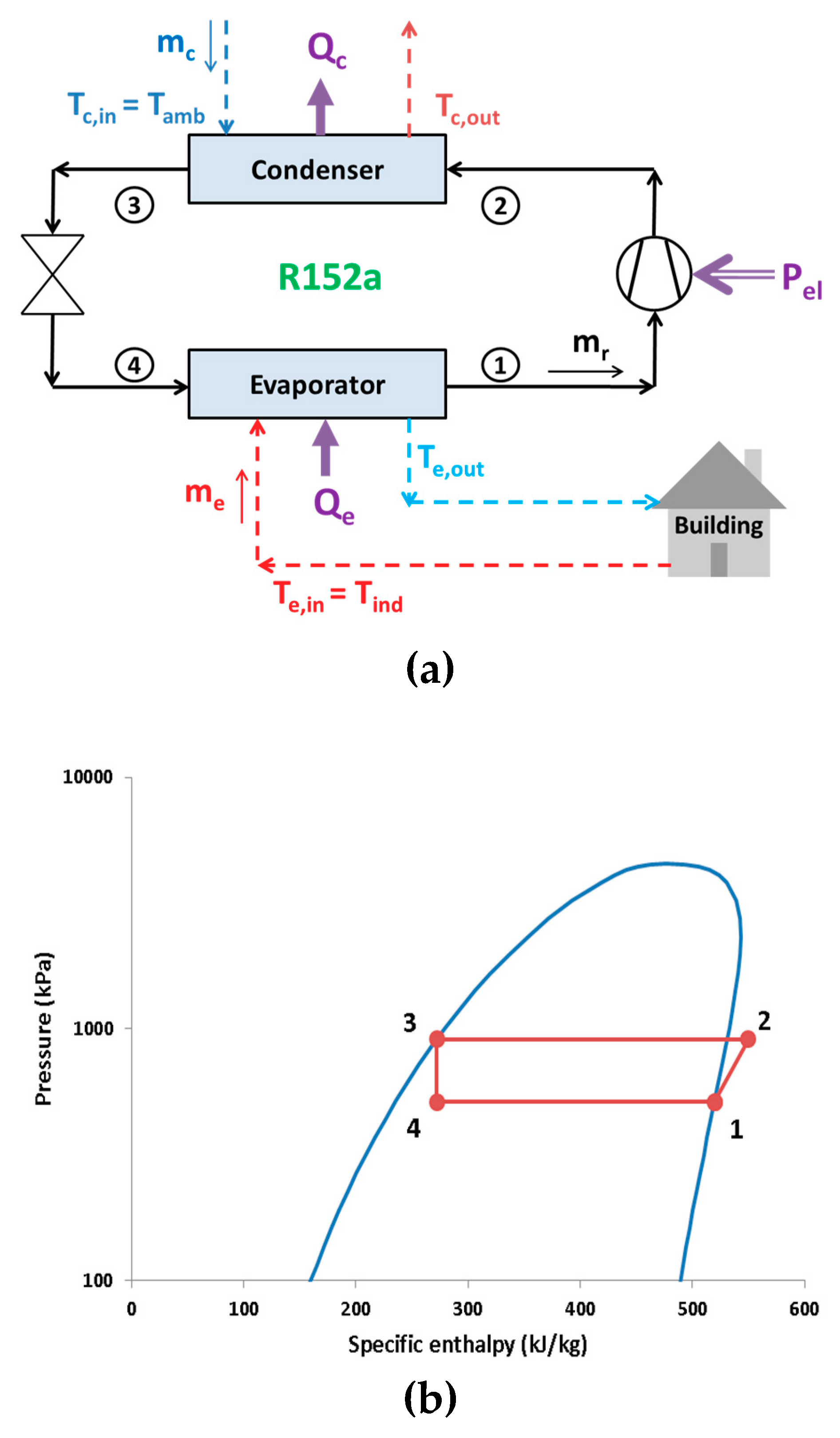 Applsci 09 00119 g001 Applsci 09 00119 g001