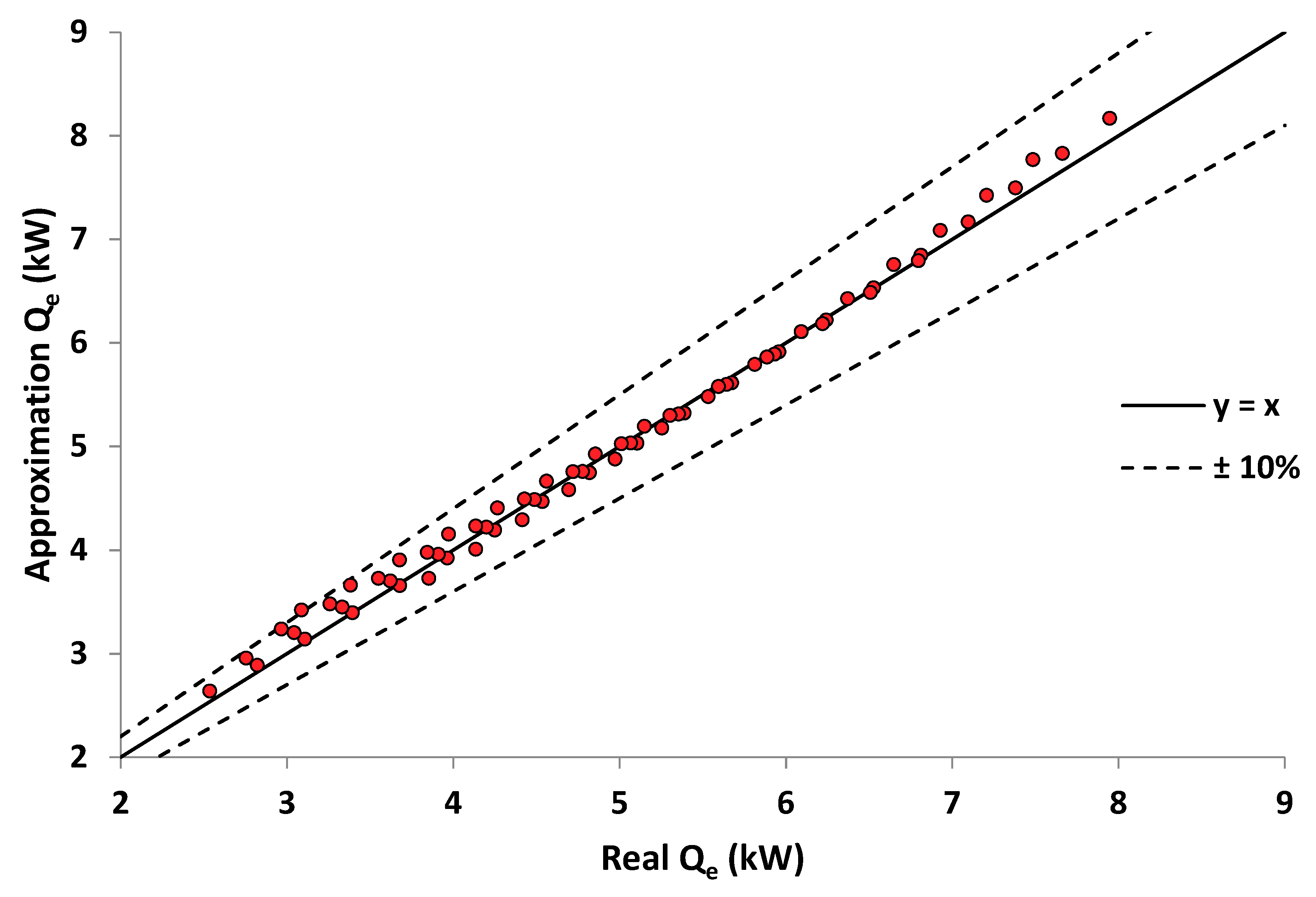 Applsci 09 00119 g018 Applsci 09 00119 g018