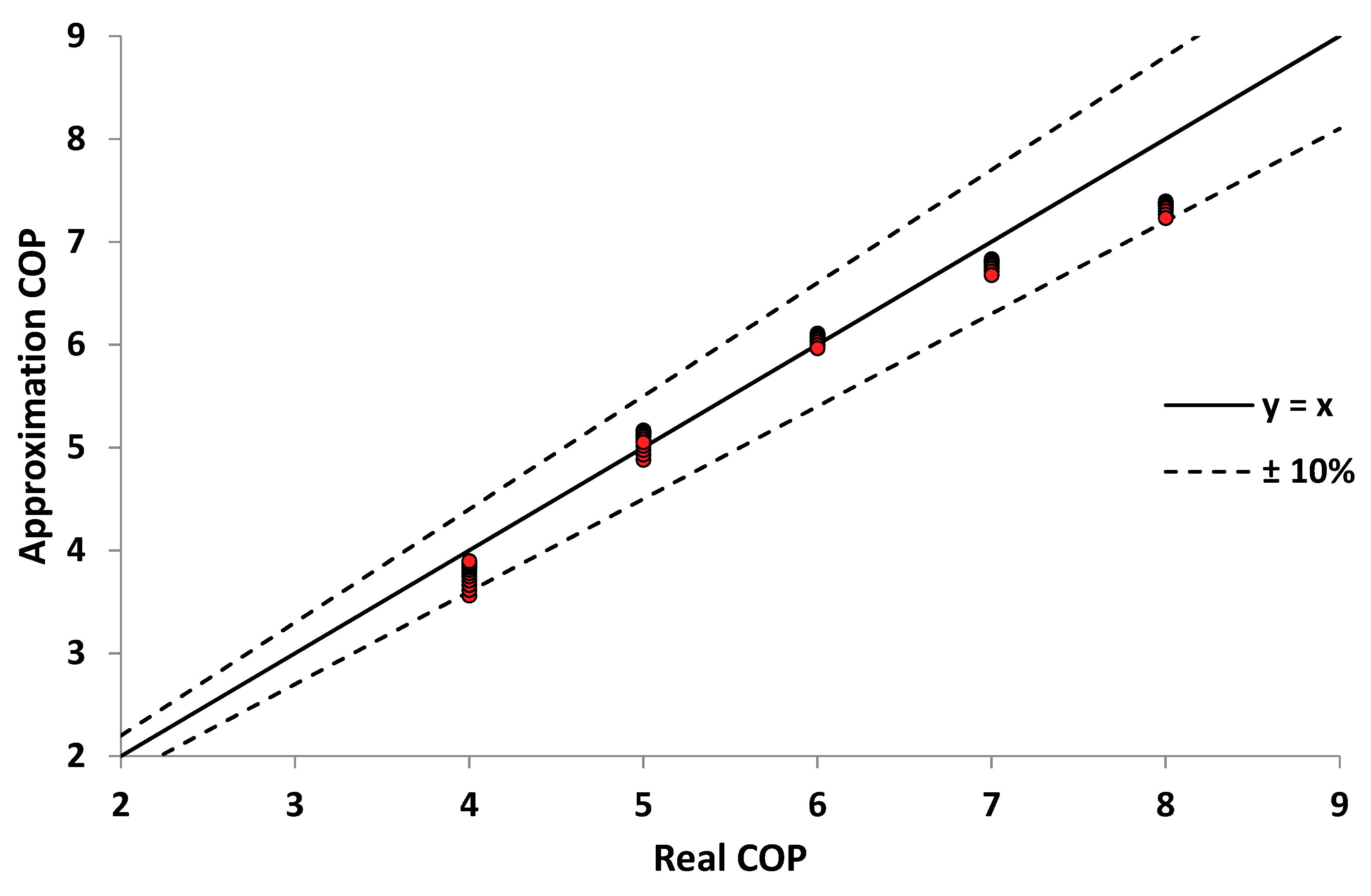 Applsci 09 00119 g019 Applsci 09 00119 g019