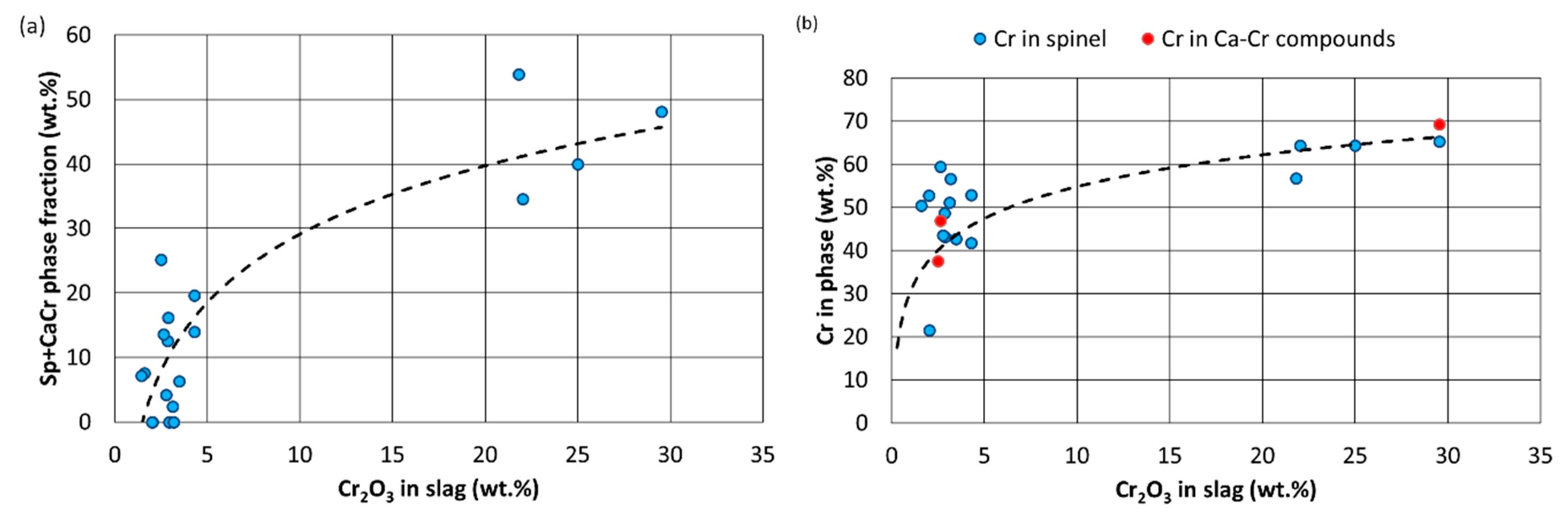 Applsci 09 00121 g003 Applsci 09 00121 g003
