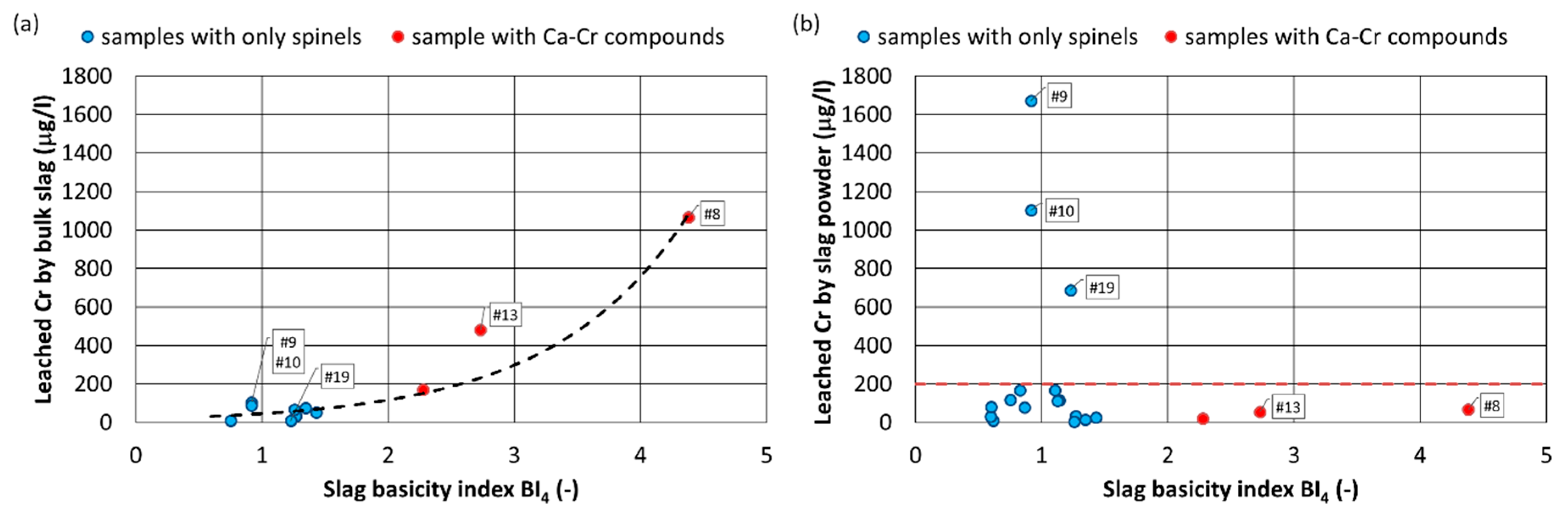 Applsci 09 00121 g004 Applsci 09 00121 g004