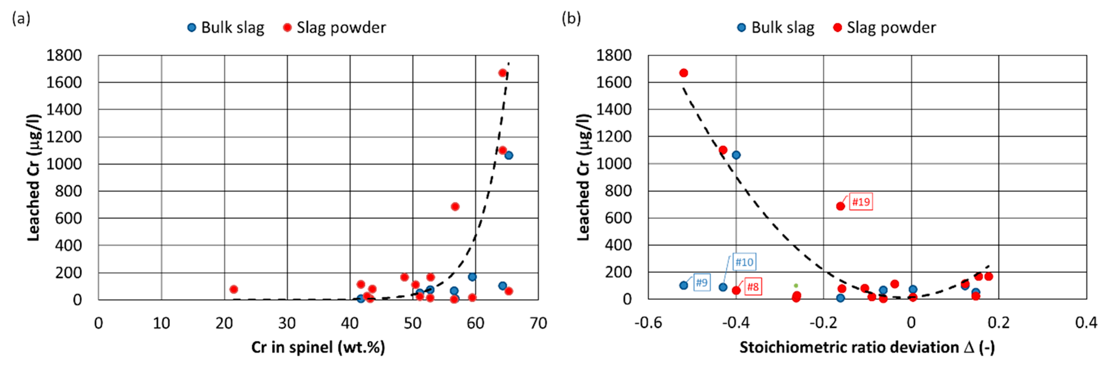 Applsci 09 00121 g006 Applsci 09 00121 g006
