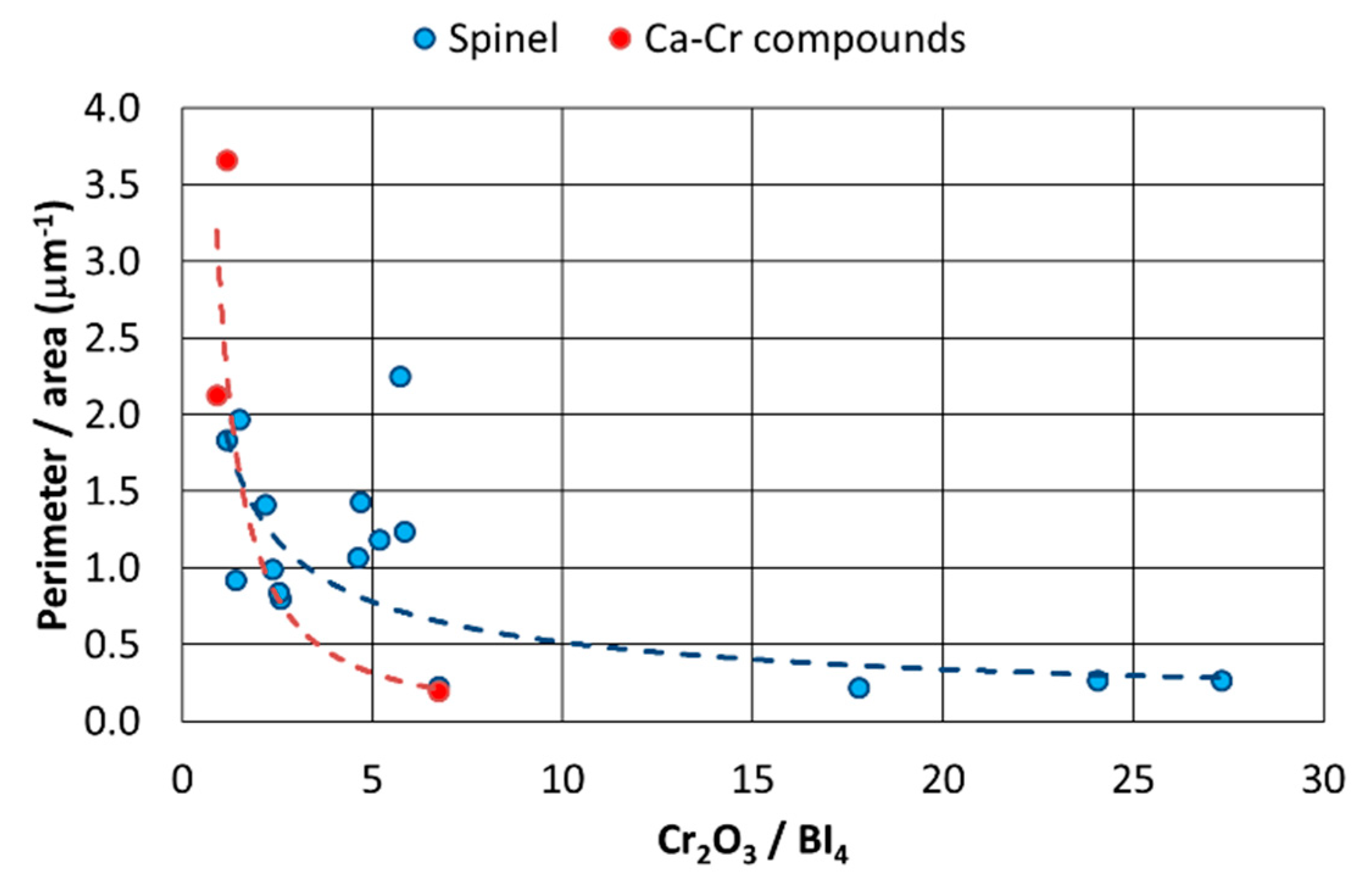 Applsci 09 00121 g008 Applsci 09 00121 g008