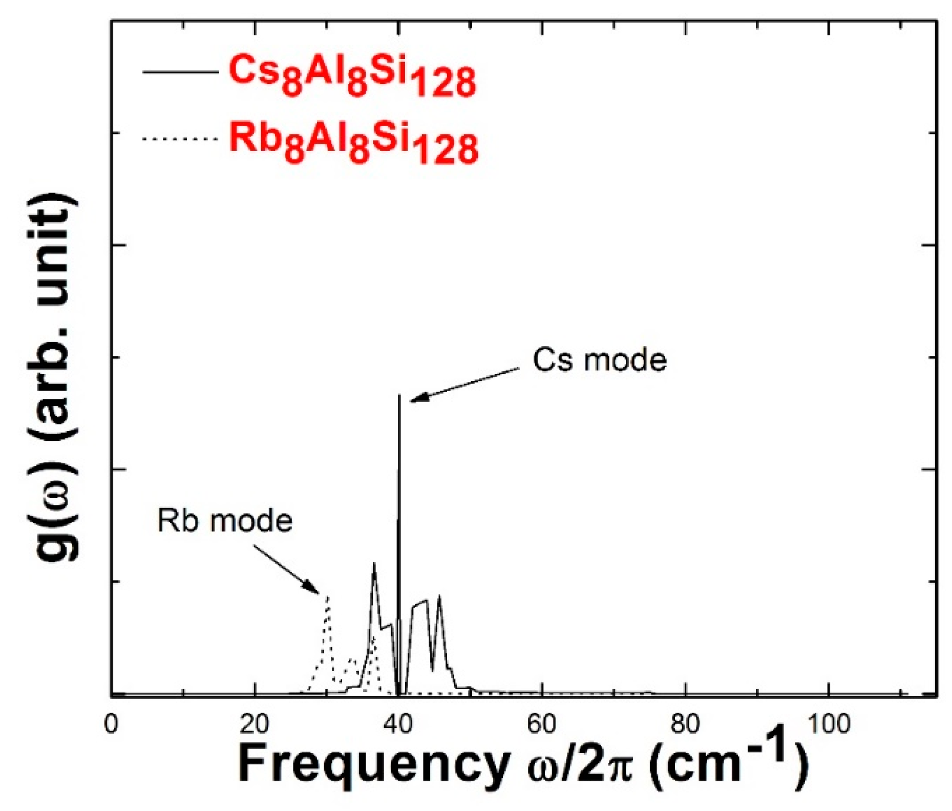 Applsci 09 00125 g002