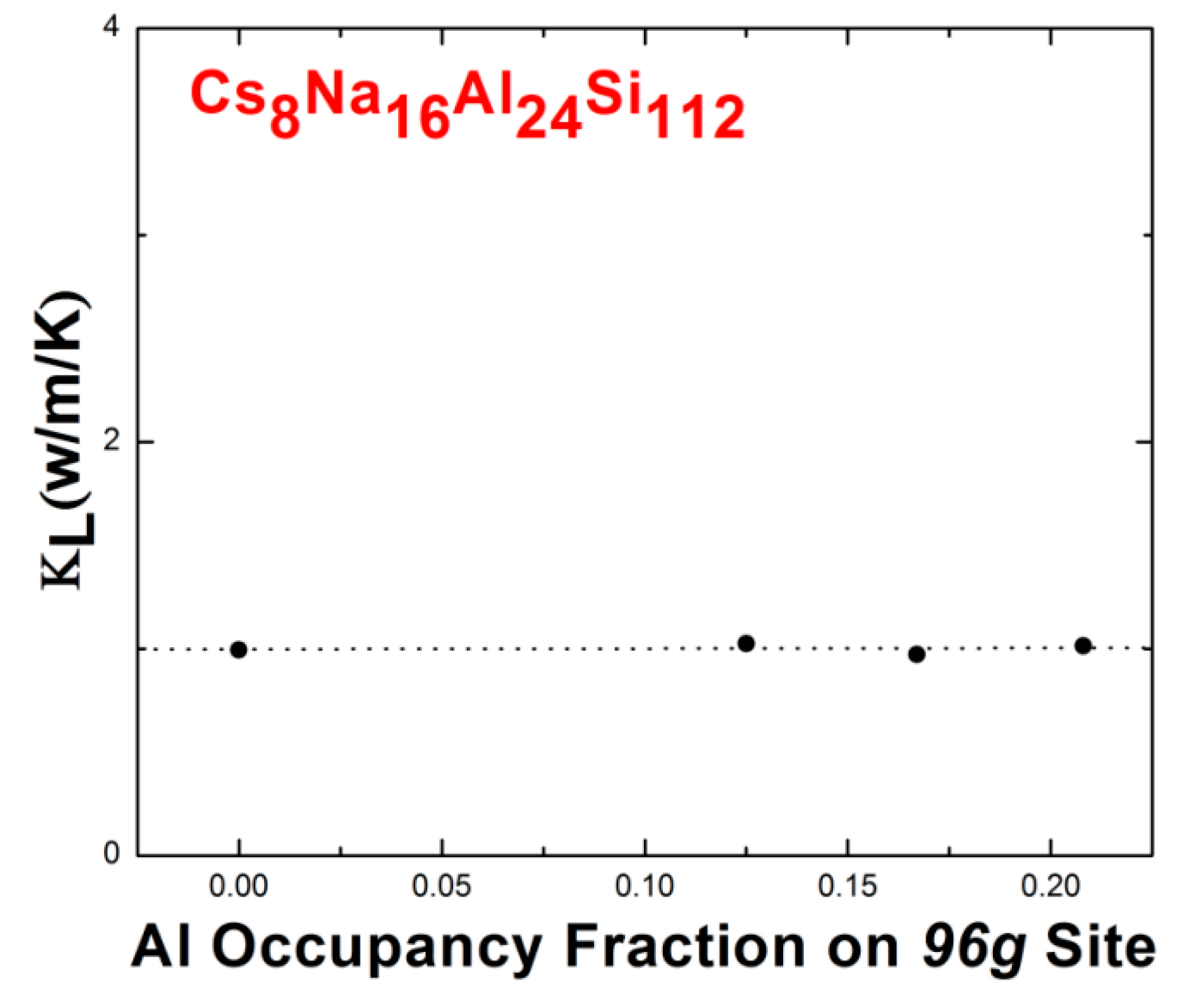 Applsci 09 00125 g006
