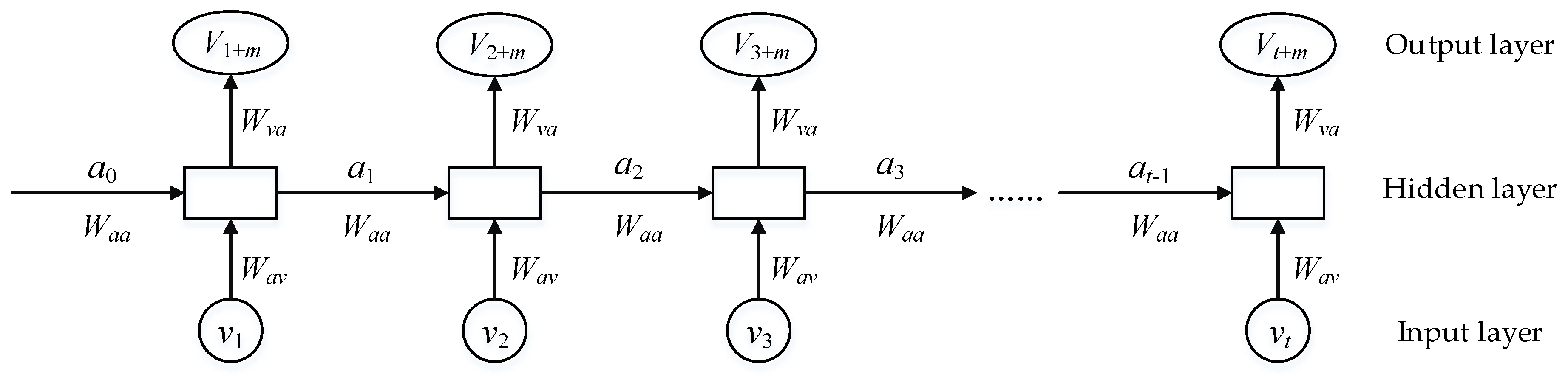 Applsci 09 00126 g001