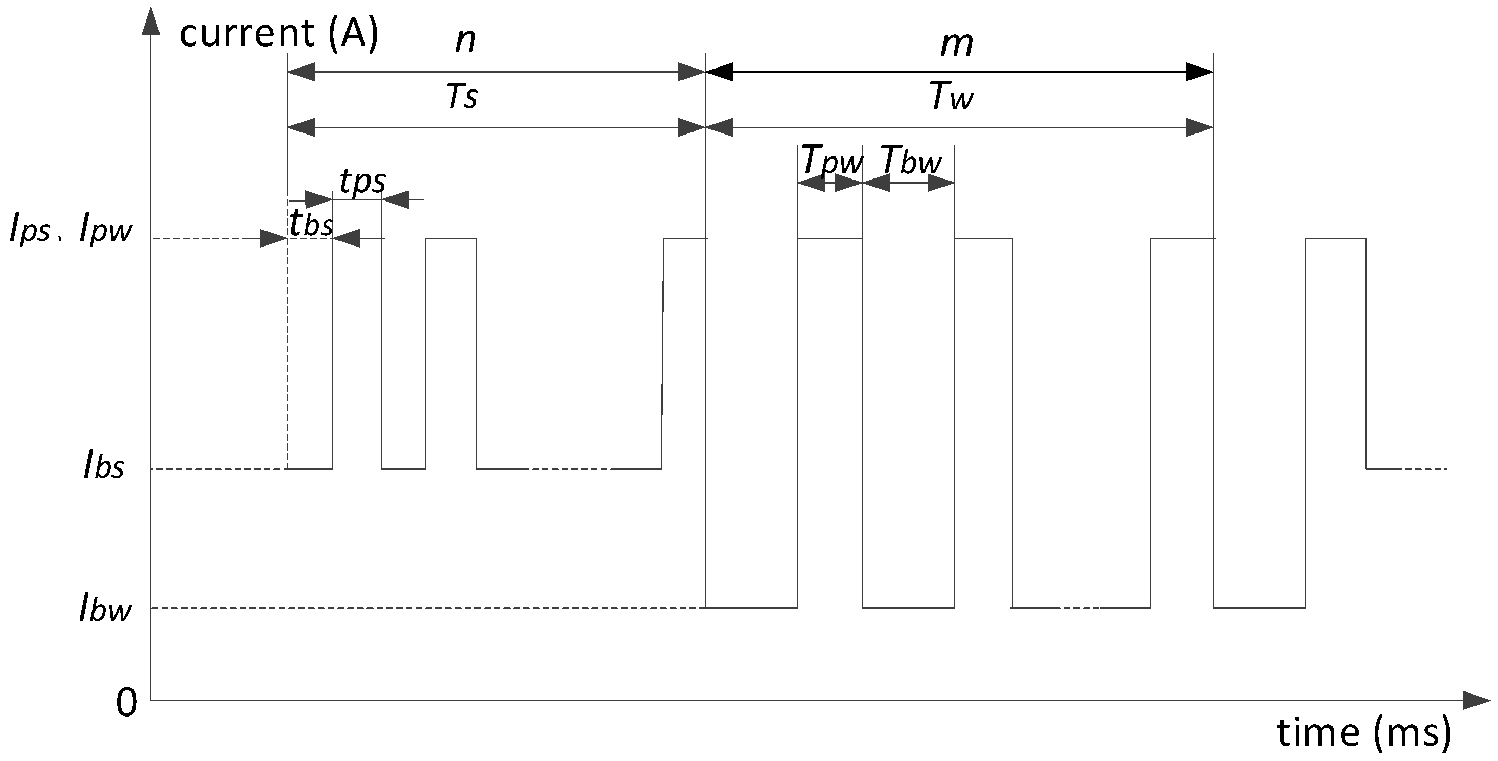 Applsci 09 00127 g003