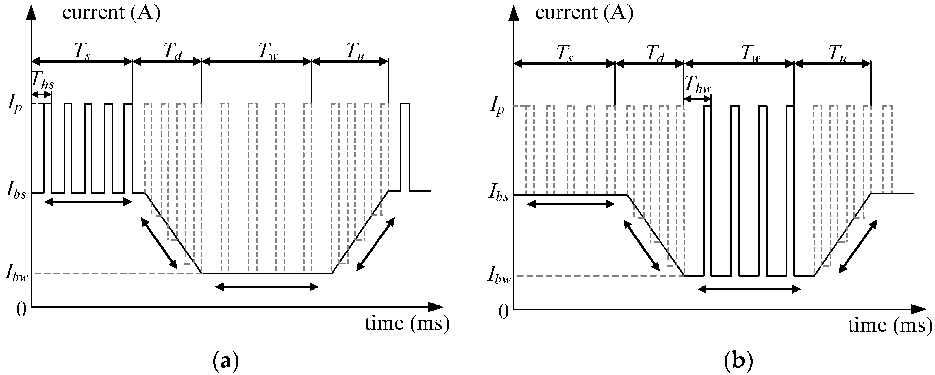 Applsci 09 00127 g005