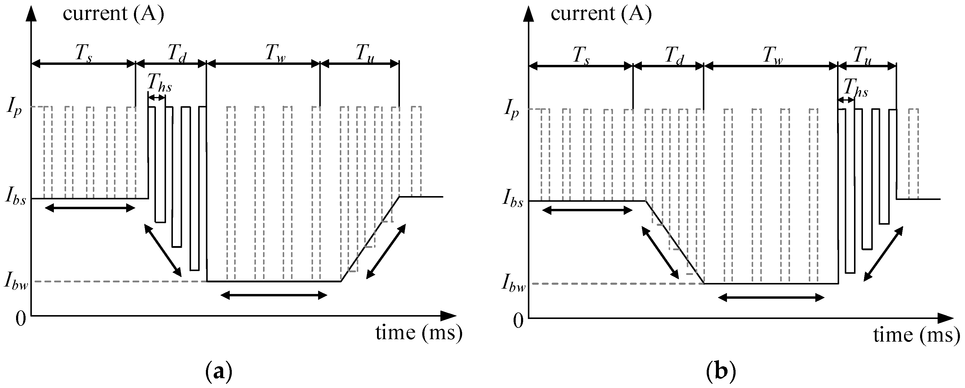 Applsci 09 00127 g006