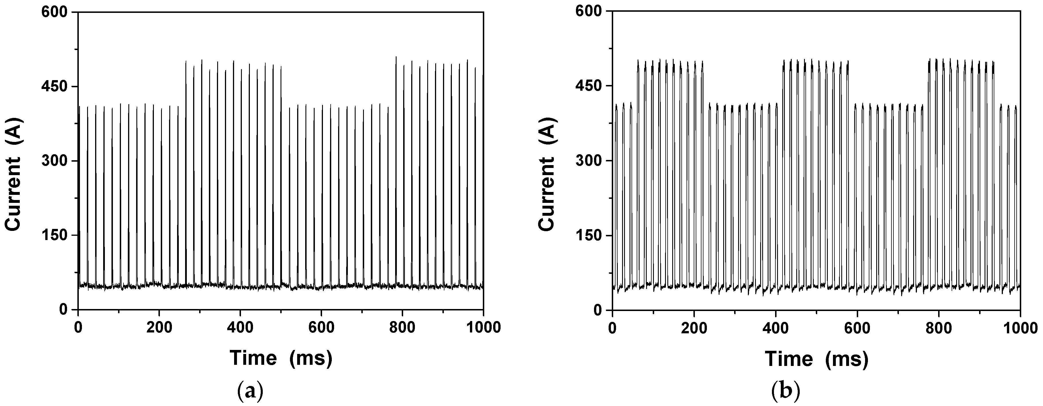 Applsci 09 00127 g008a