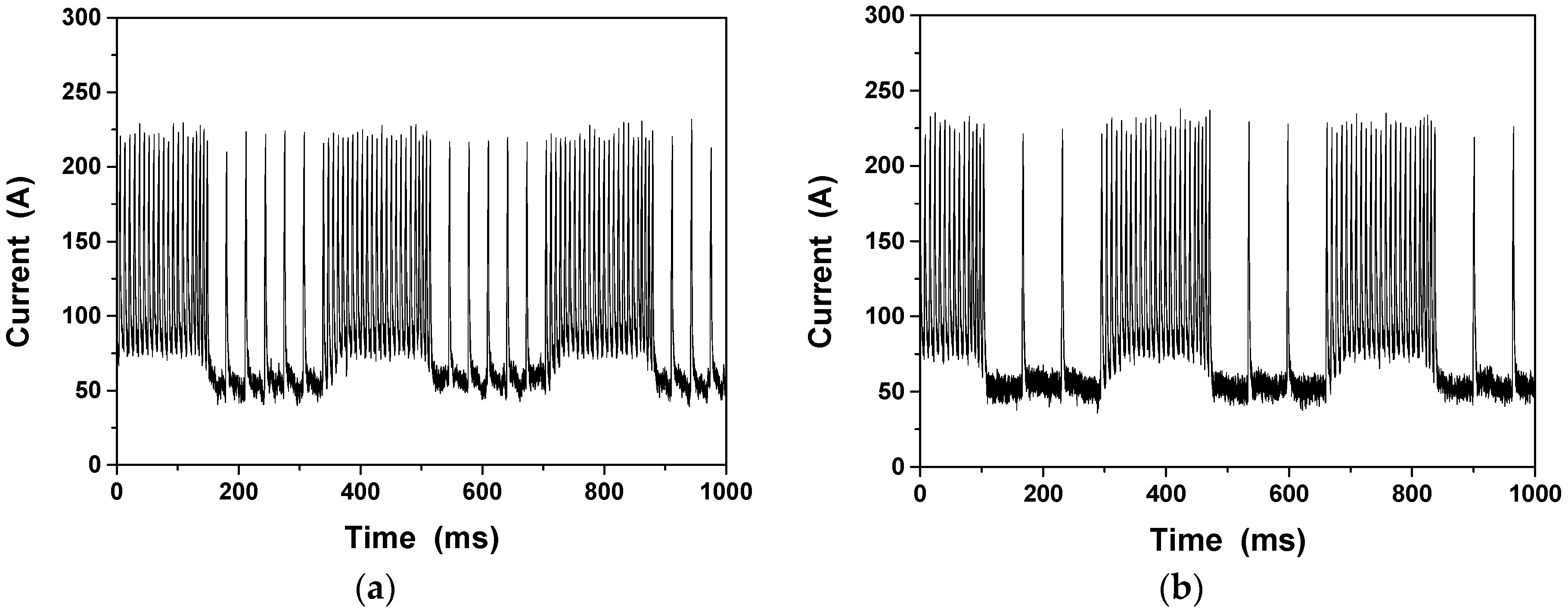 Applsci 09 00127 g014