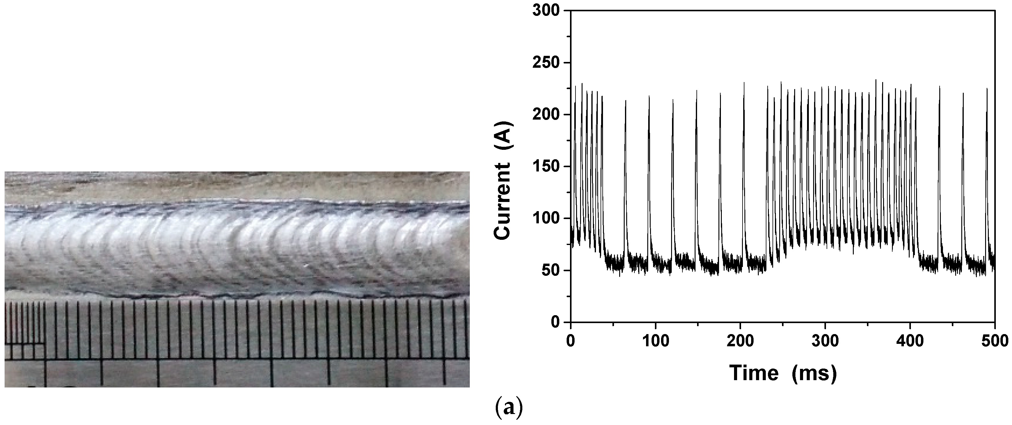 Applsci 09 00127 g018a