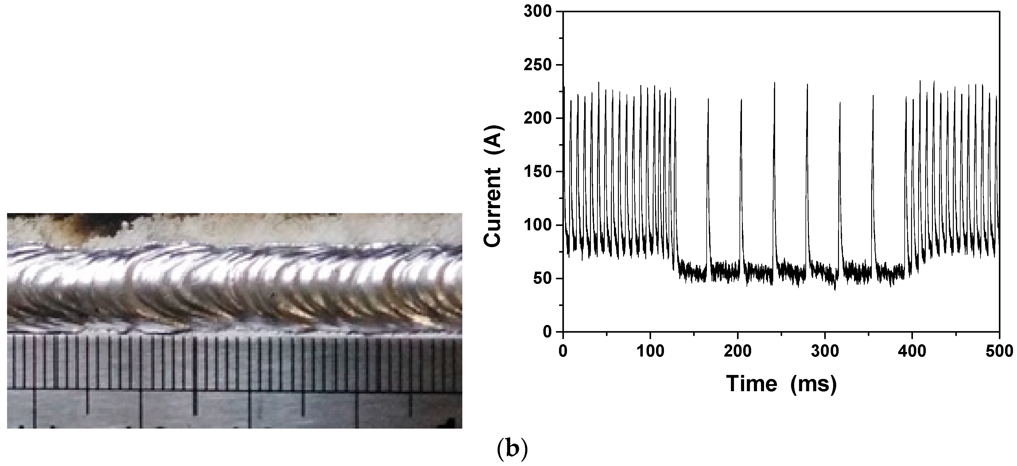 Applsci 09 00127 g018b