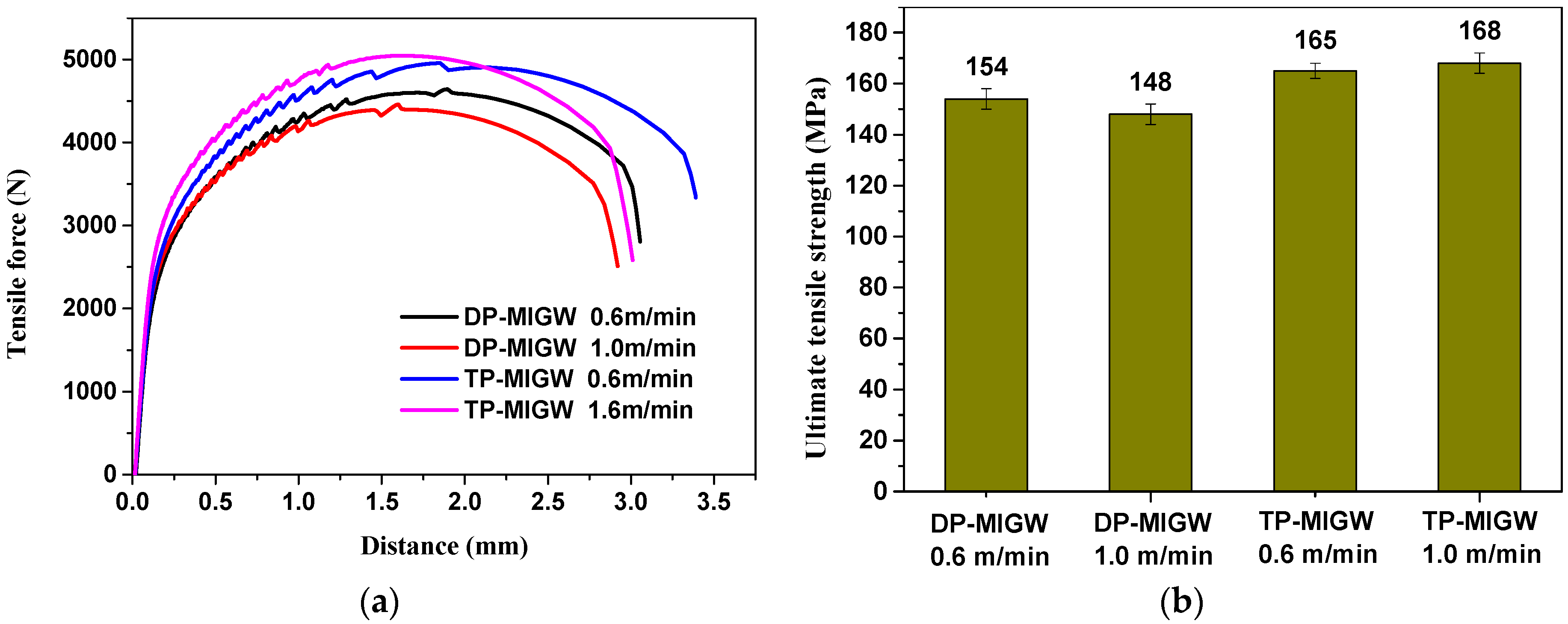 Applsci 09 00127 g025