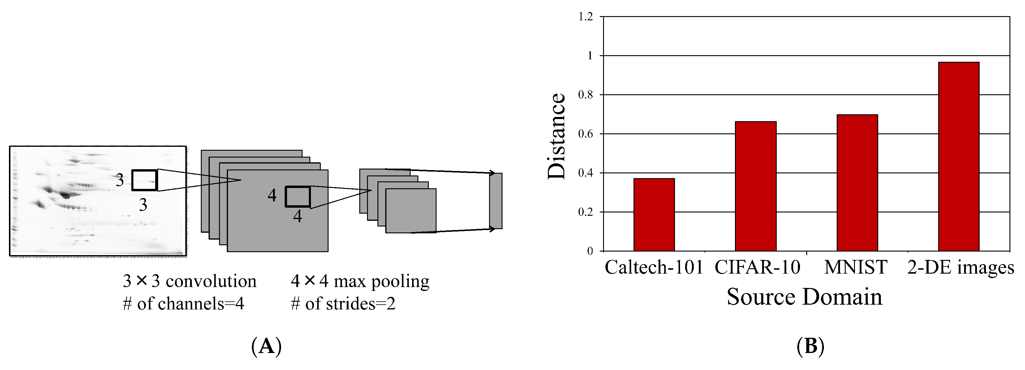Applsci 09 00128 g005 Applsci 09 00128 g005