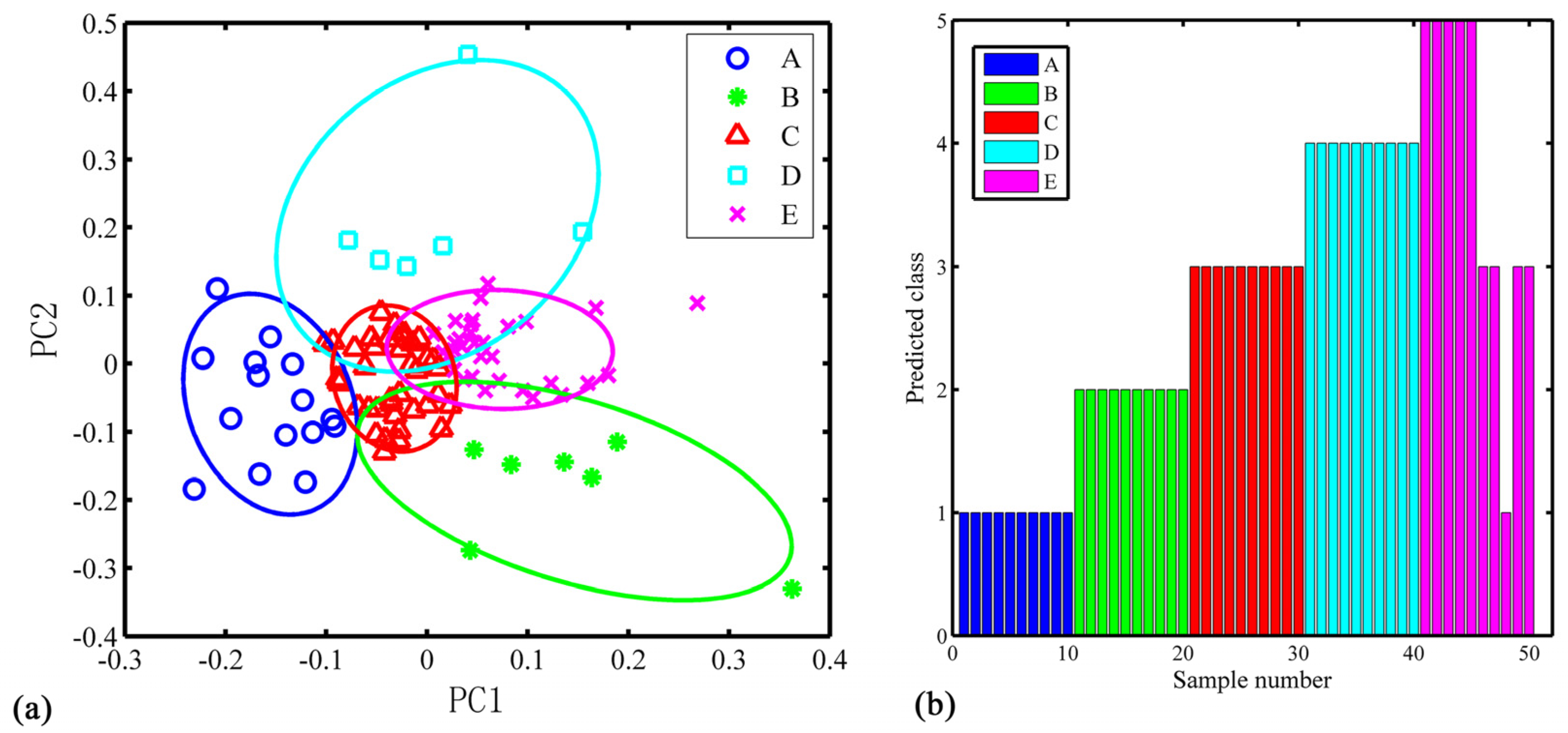 Applsci 09 00131 g002