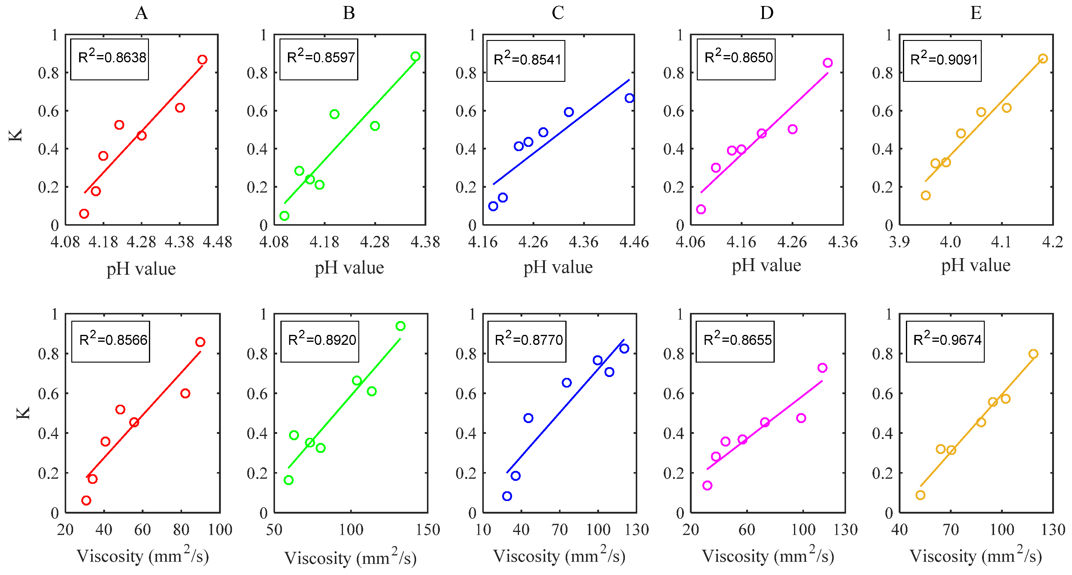 Applsci 09 00131 g007