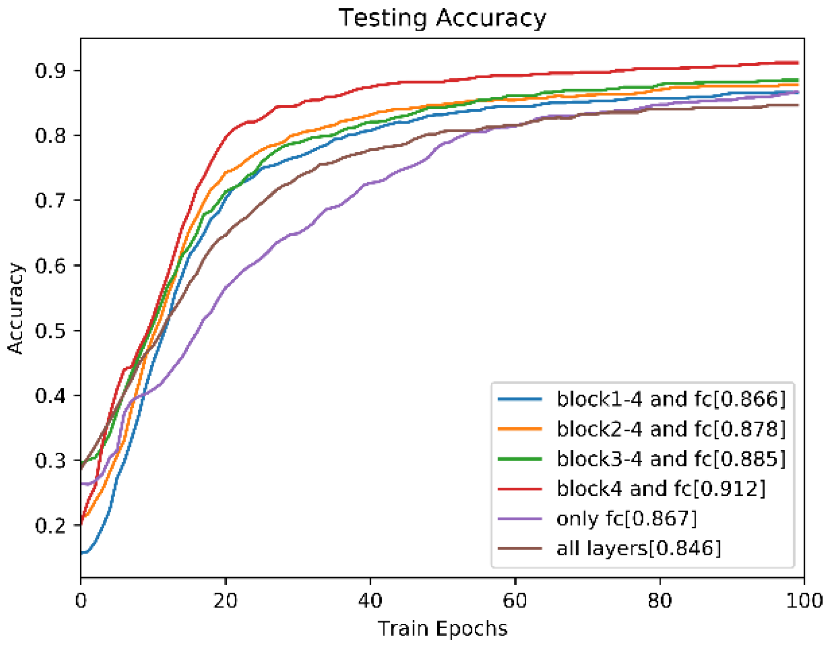 Applsci 09 00135 g007 550