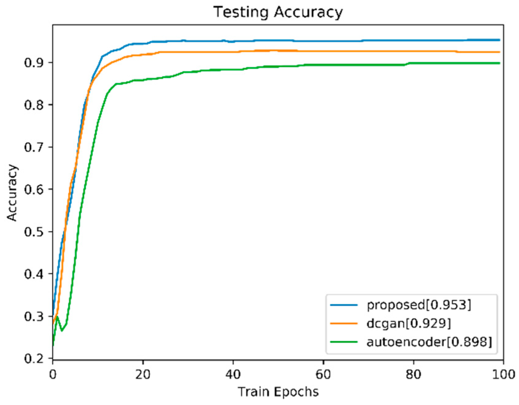Applsci 09 00135 g009 550