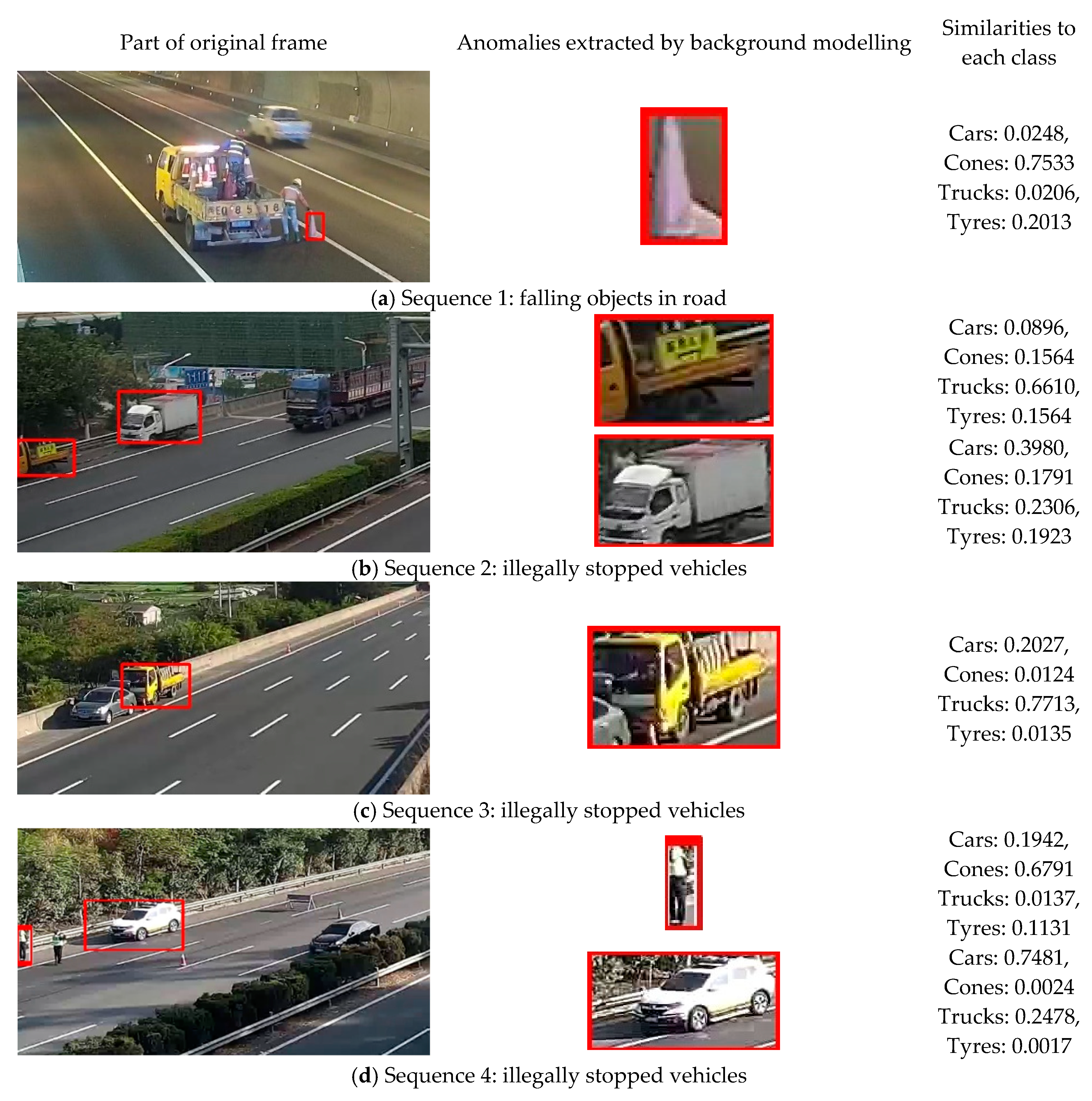 Applsci 09 00135 g010 550