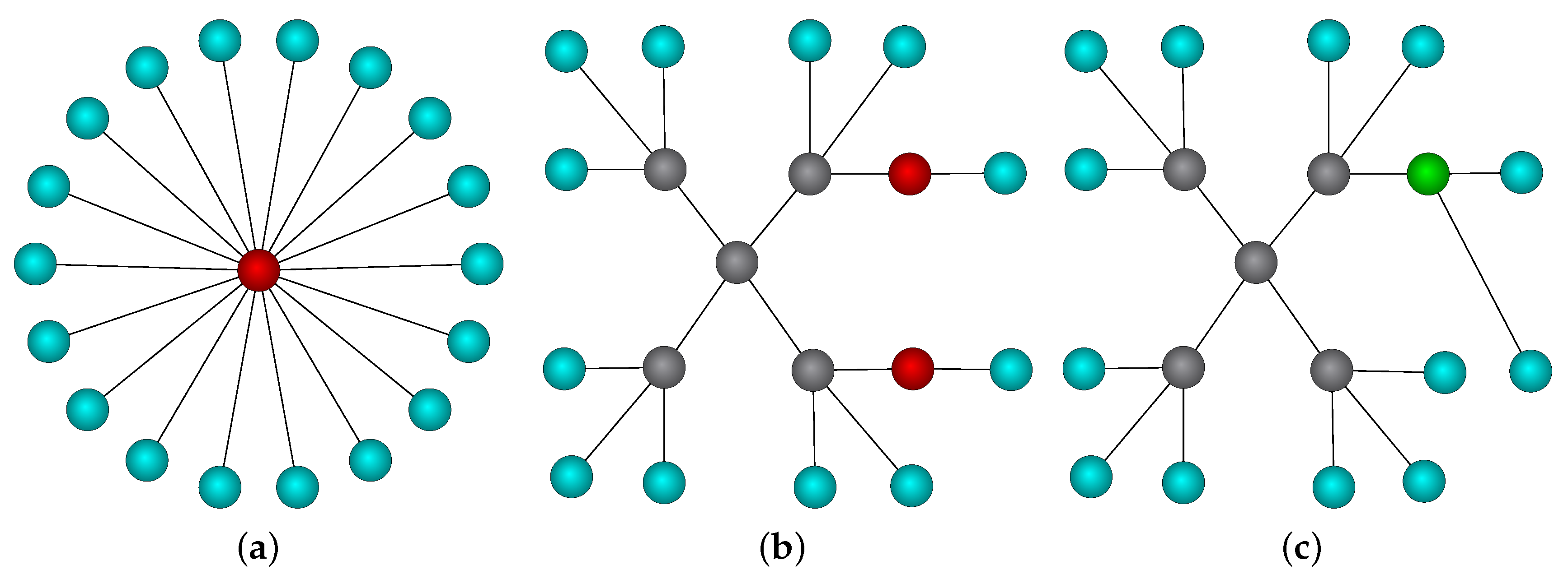 Applsci 09 00136 g002 Applsci 09 00136 g002