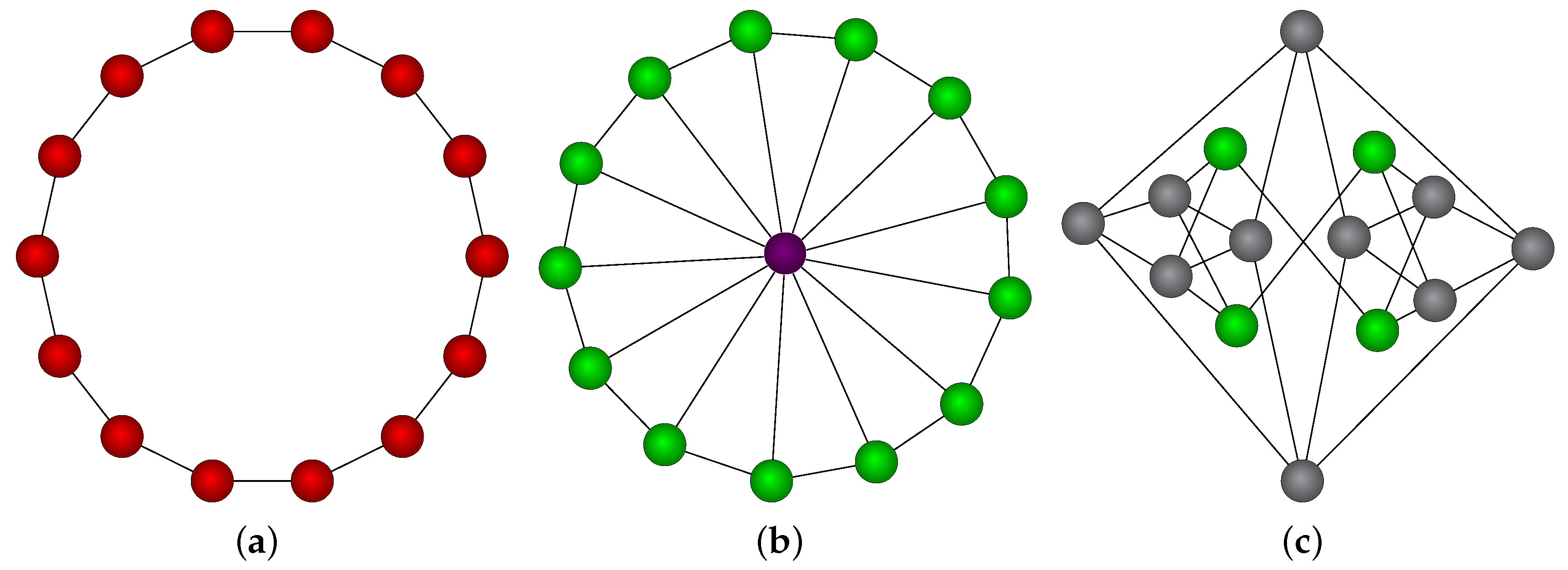 Applsci 09 00136 g003 Applsci 09 00136 g003