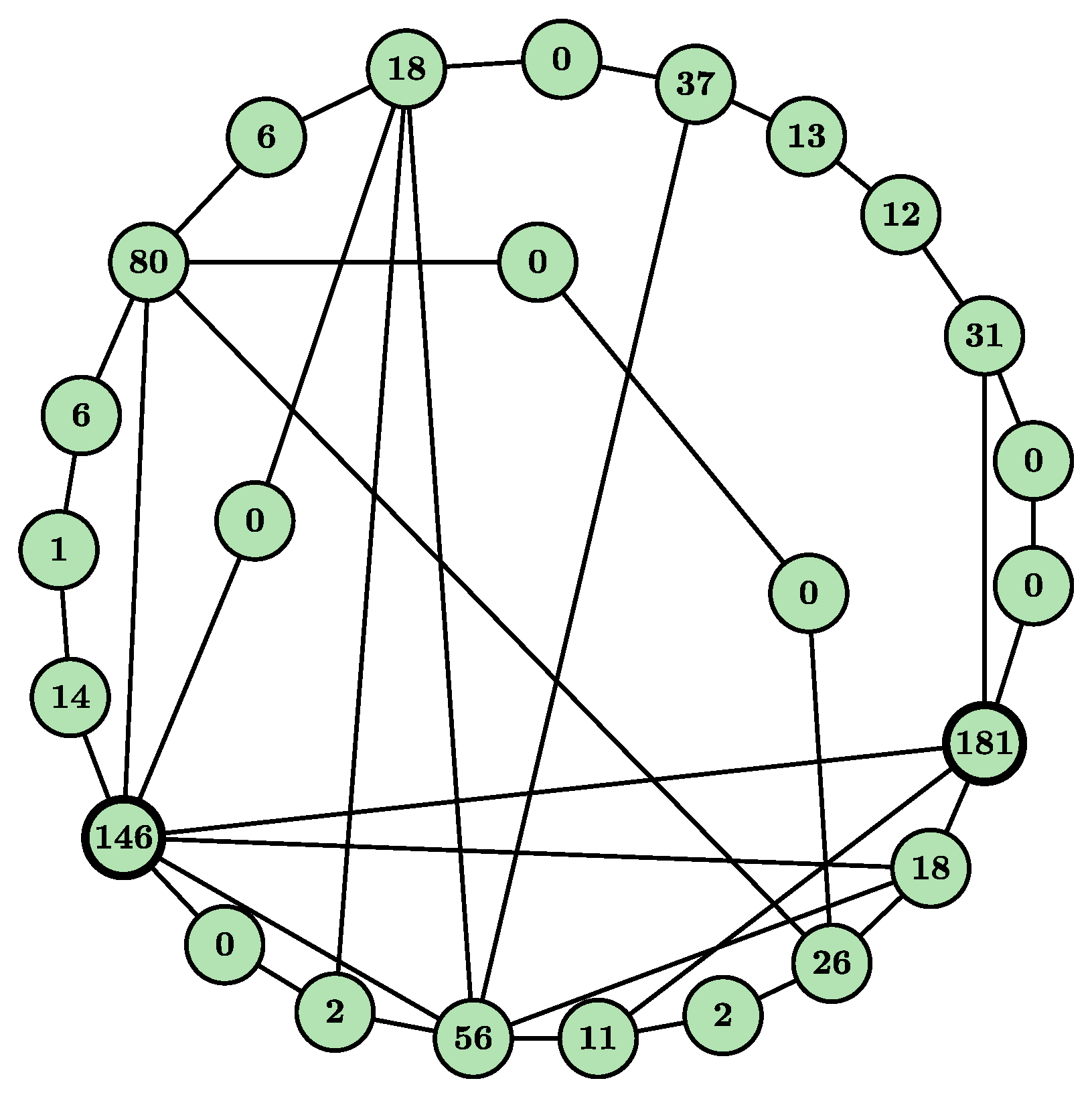Applsci 09 00136 g005 Applsci 09 00136 g005